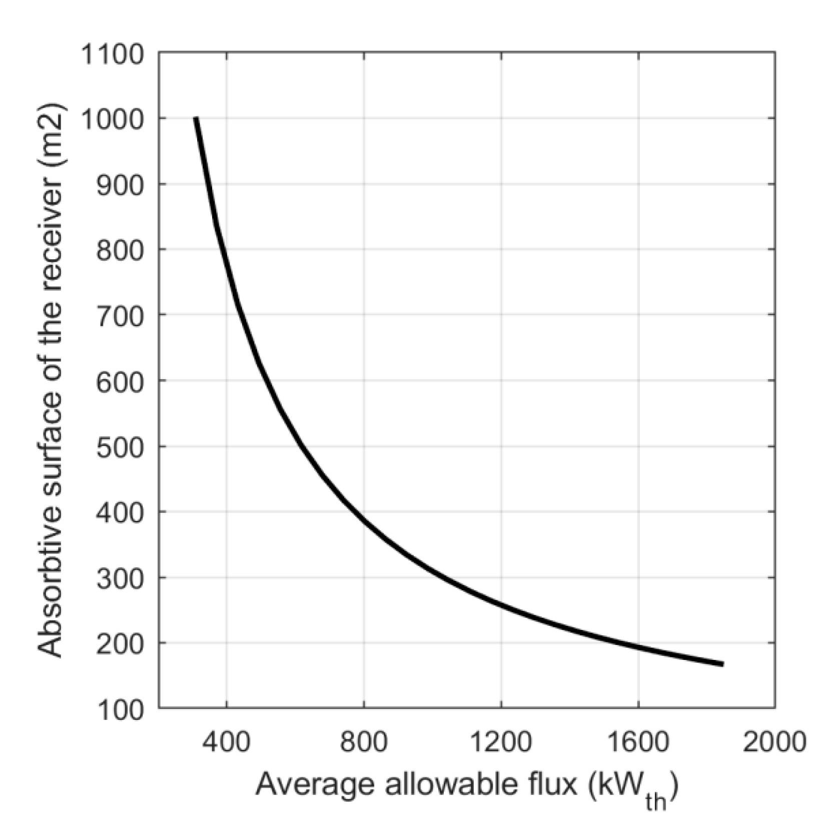 Sustainability 12 08708 g006