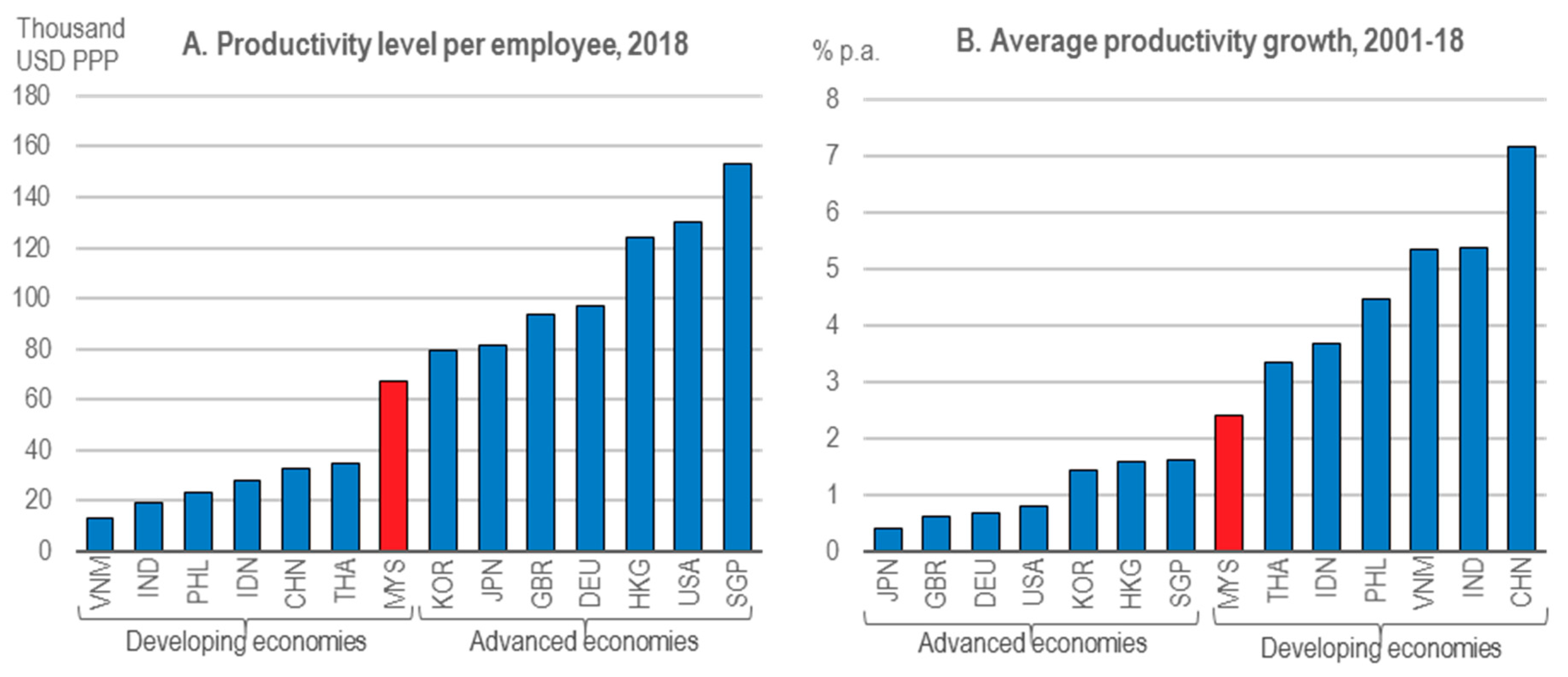 Sustainability 12 08710 g001 Sustainability 12 08710 g001