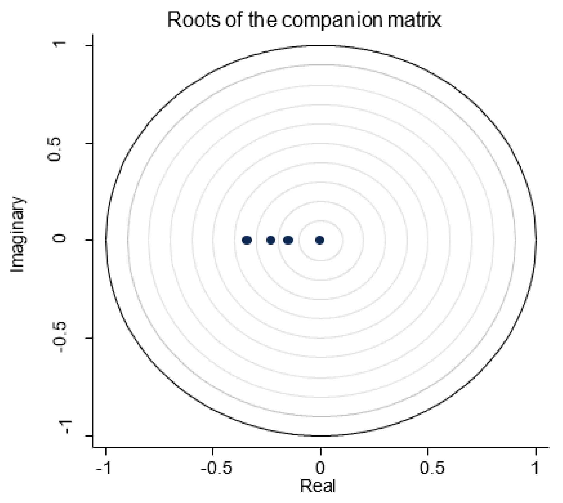 Sustainability 12 08710 g002 Sustainability 12 08710 g002