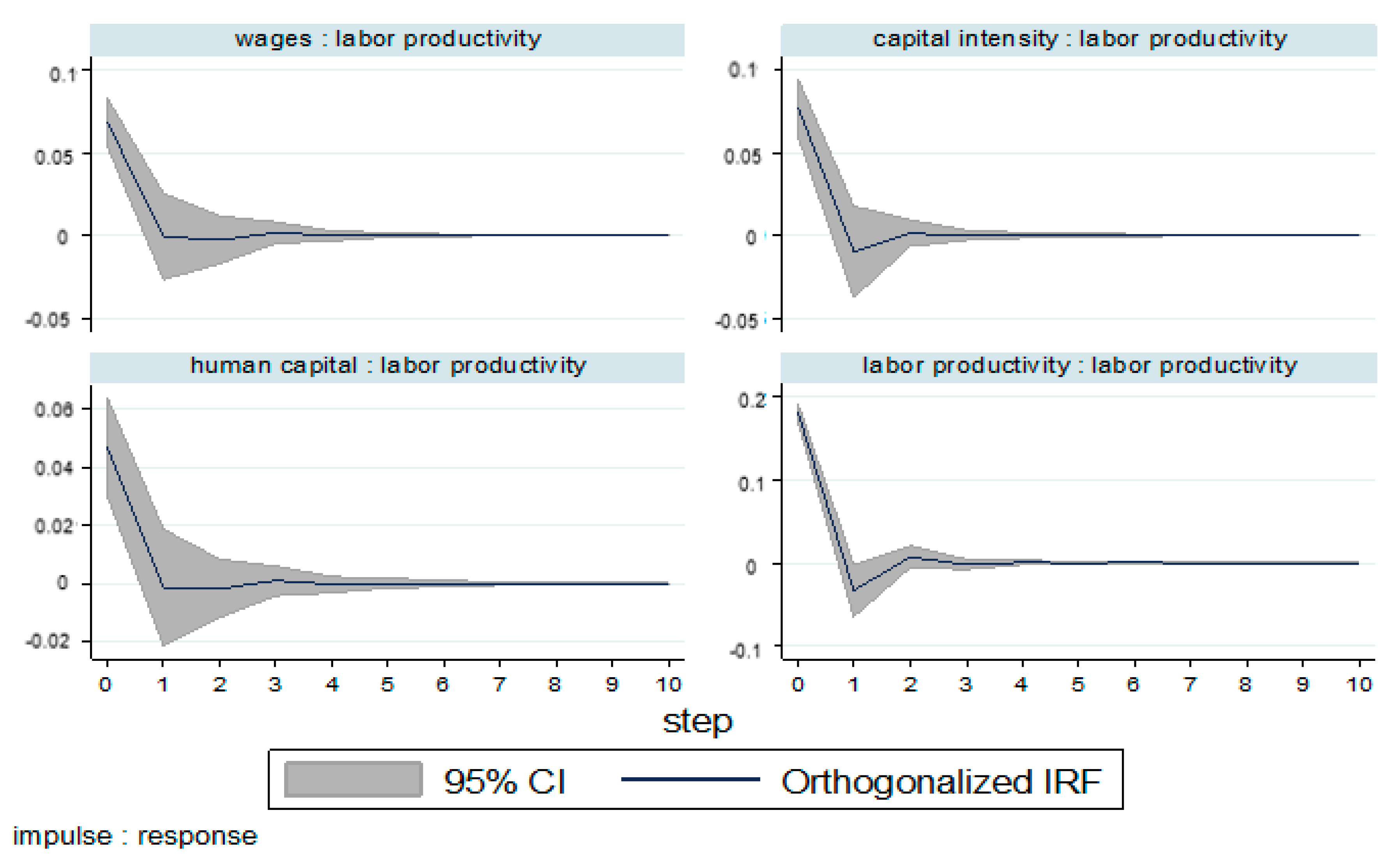 Sustainability 12 08710 g003 Sustainability 12 08710 g003