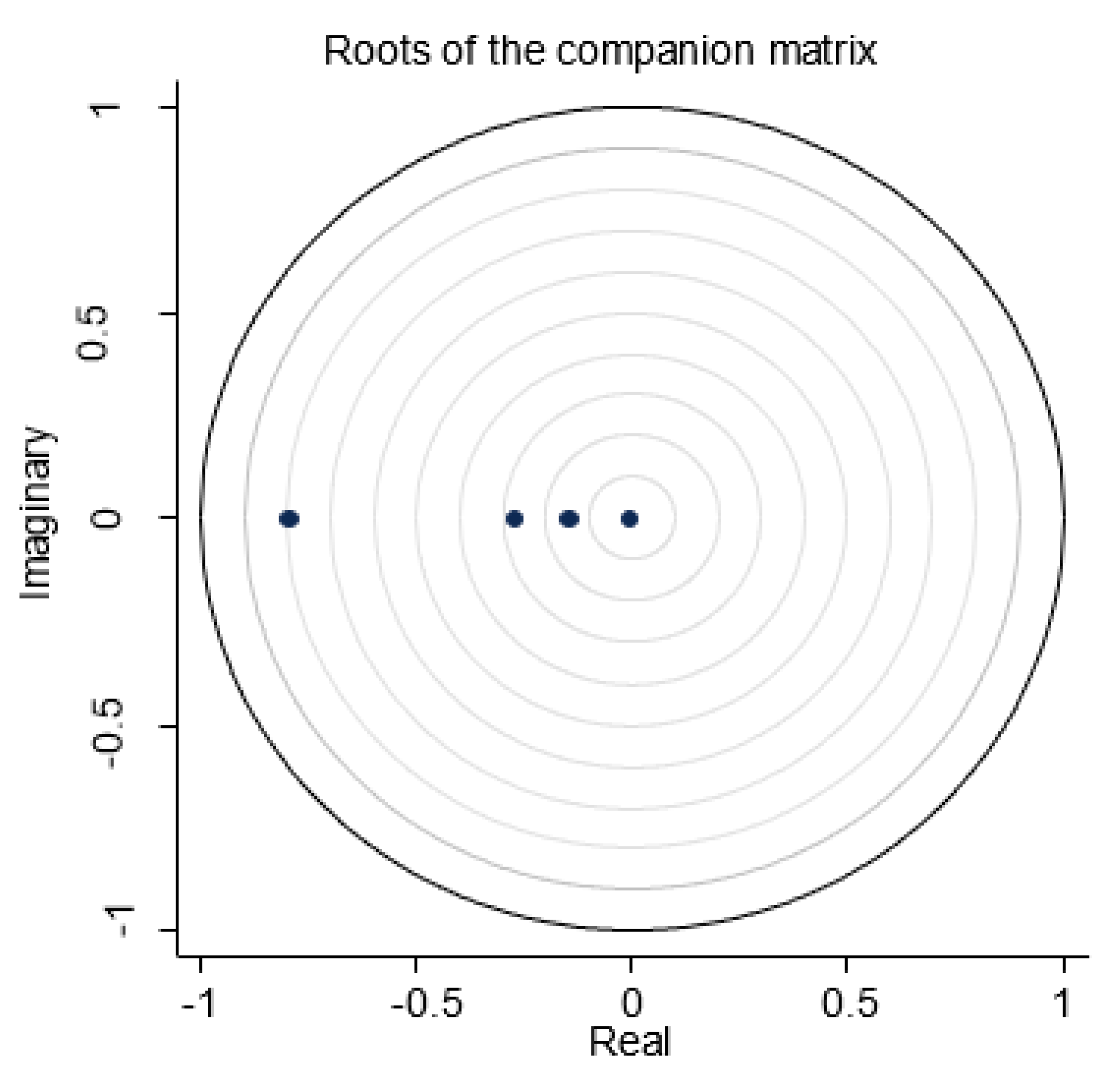 Sustainability 12 08710 g005 Sustainability 12 08710 g005