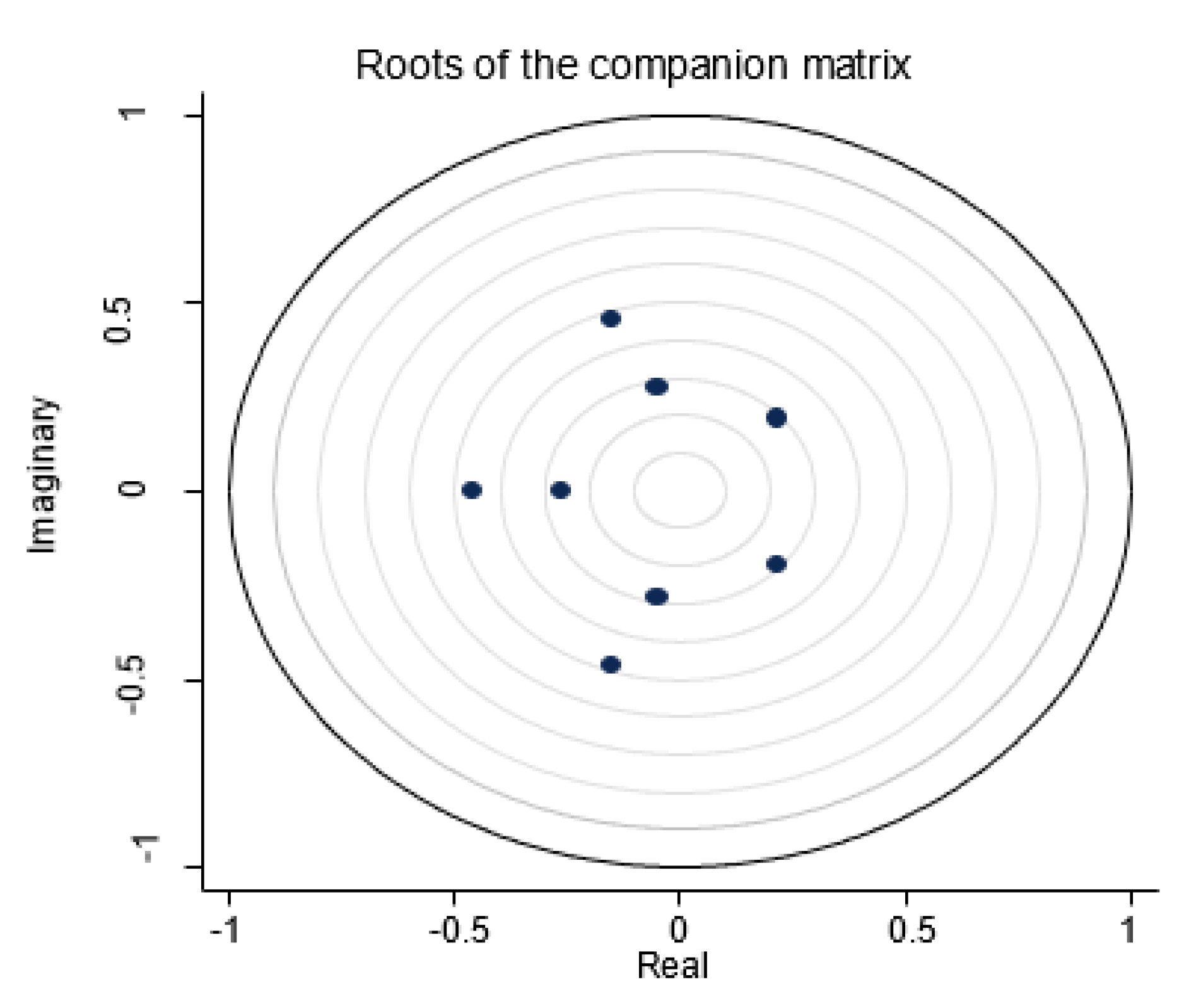 Sustainability 12 08710 g008 Sustainability 12 08710 g008