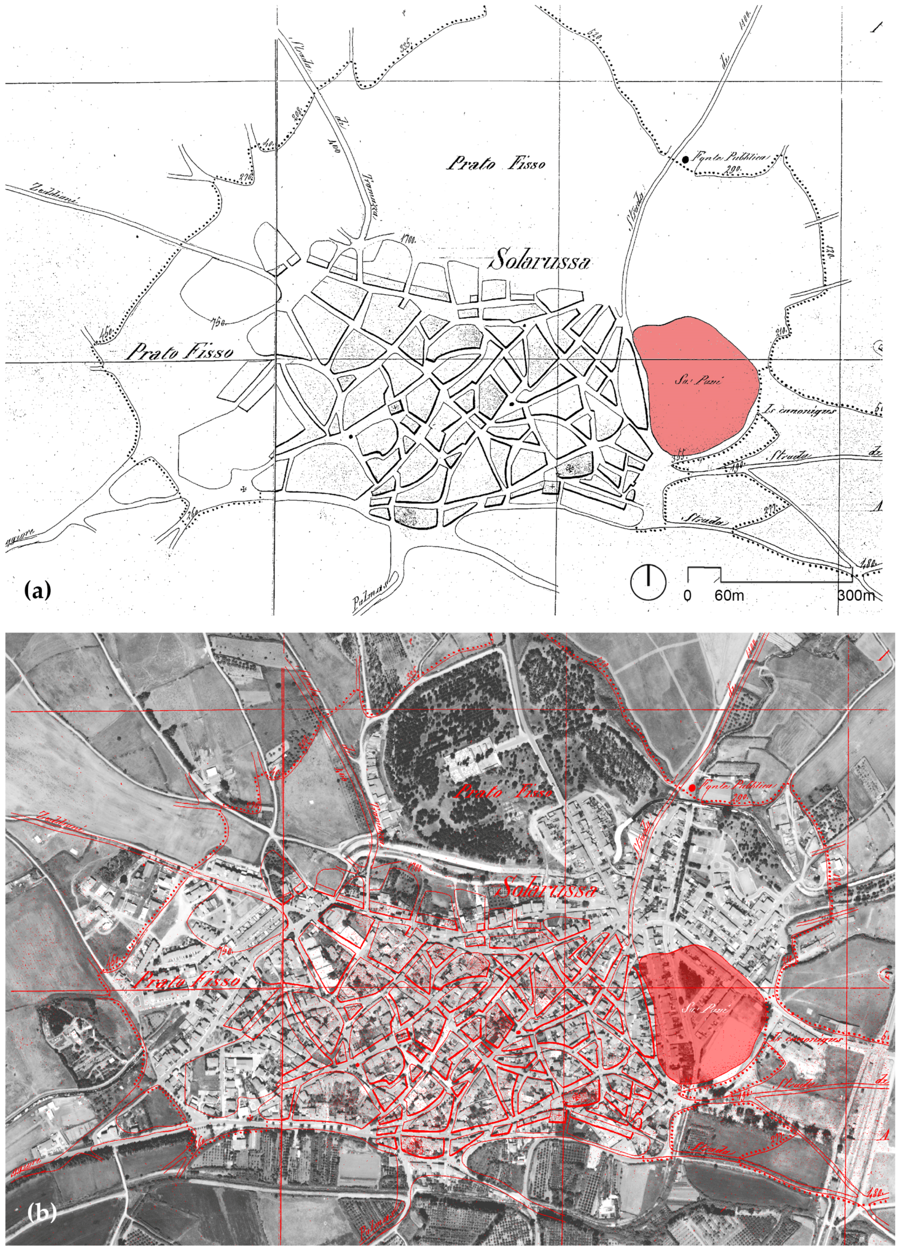 Sustainability 12 08714 g005