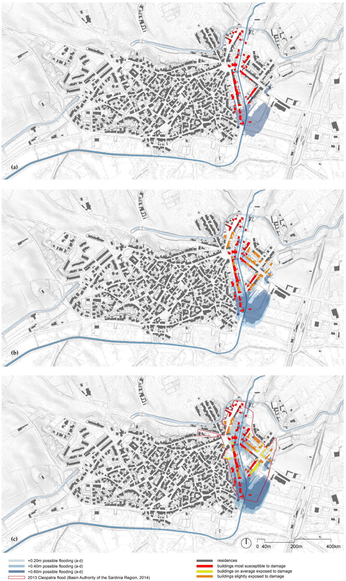 Sustainability 12 08714 g010
