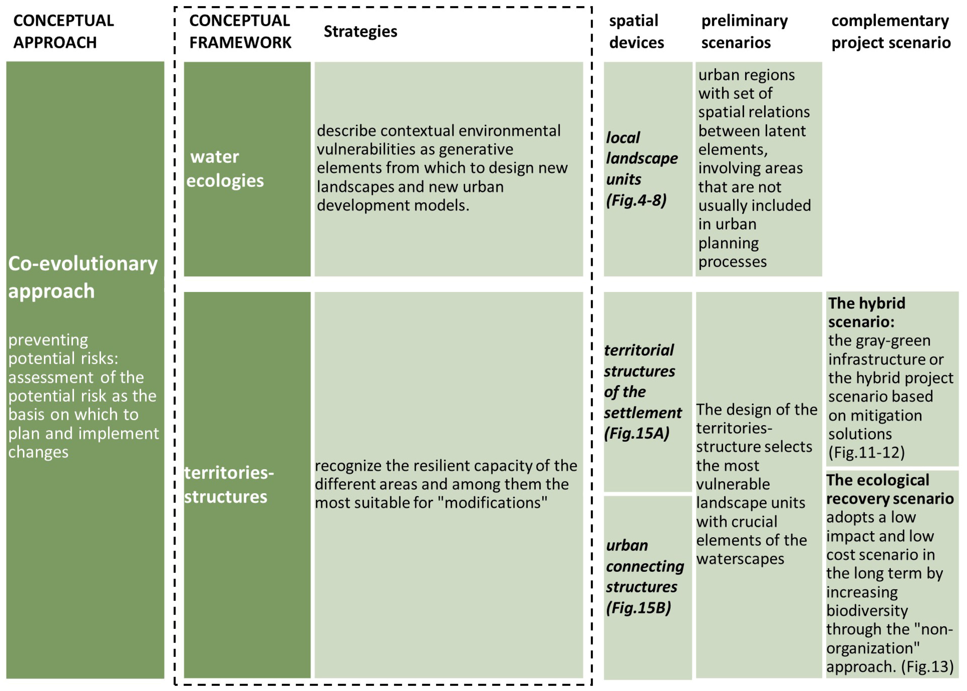 Sustainability 12 08714 g025