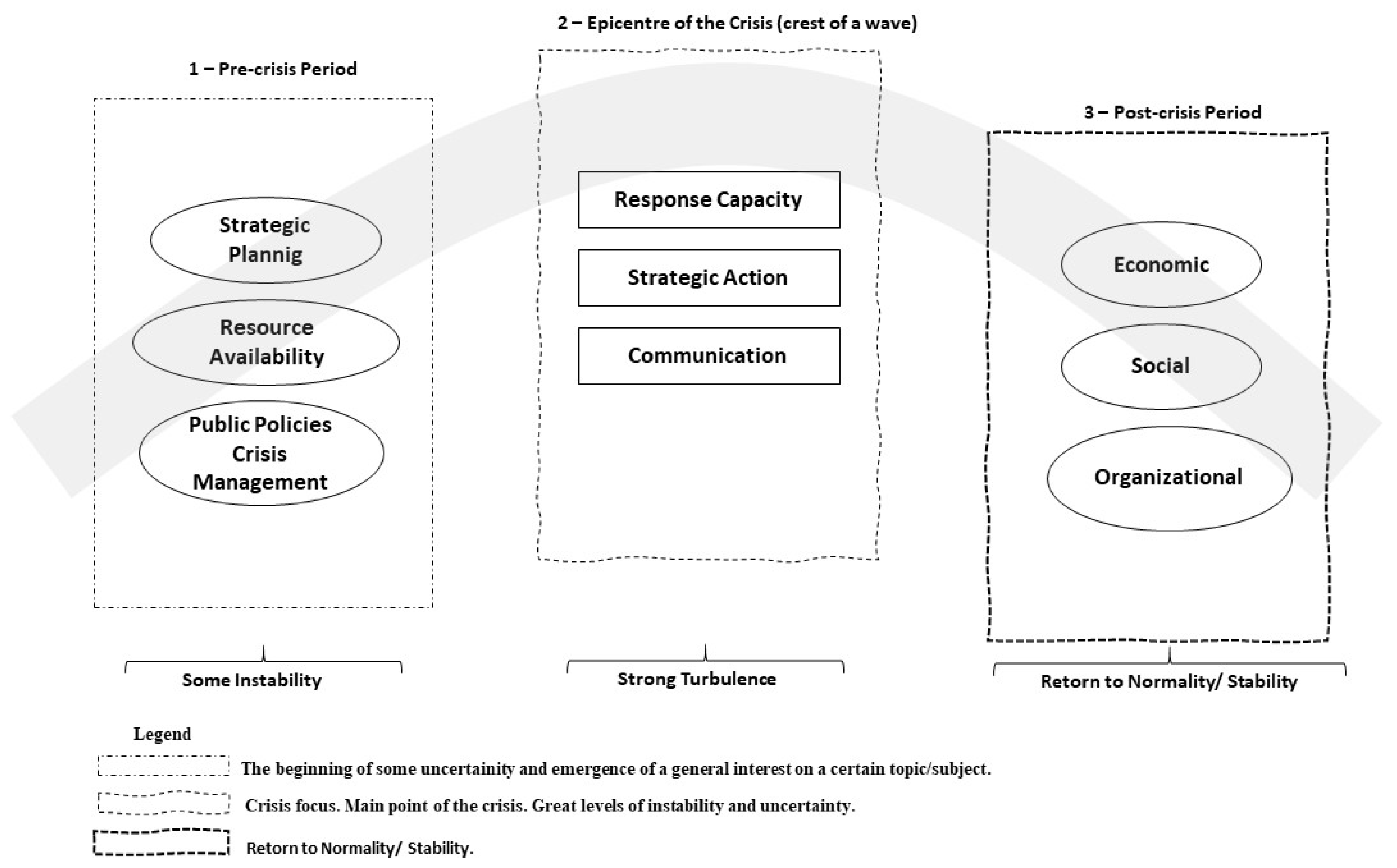 Sustainability 12 08715 g002 Sustainability 12 08715 g002
