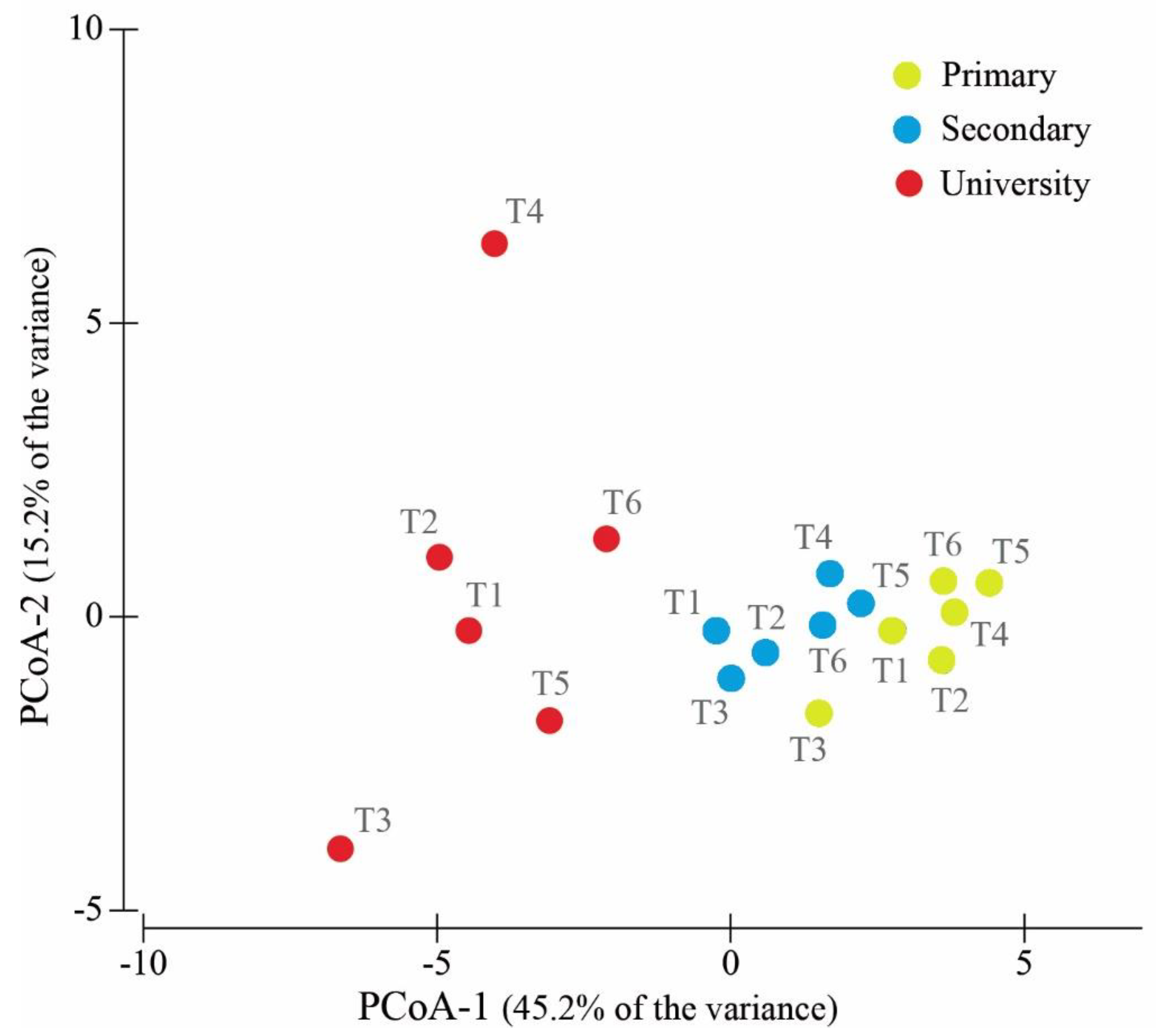 Sustainability 12 08719 g004 Sustainability 12 08719 g004