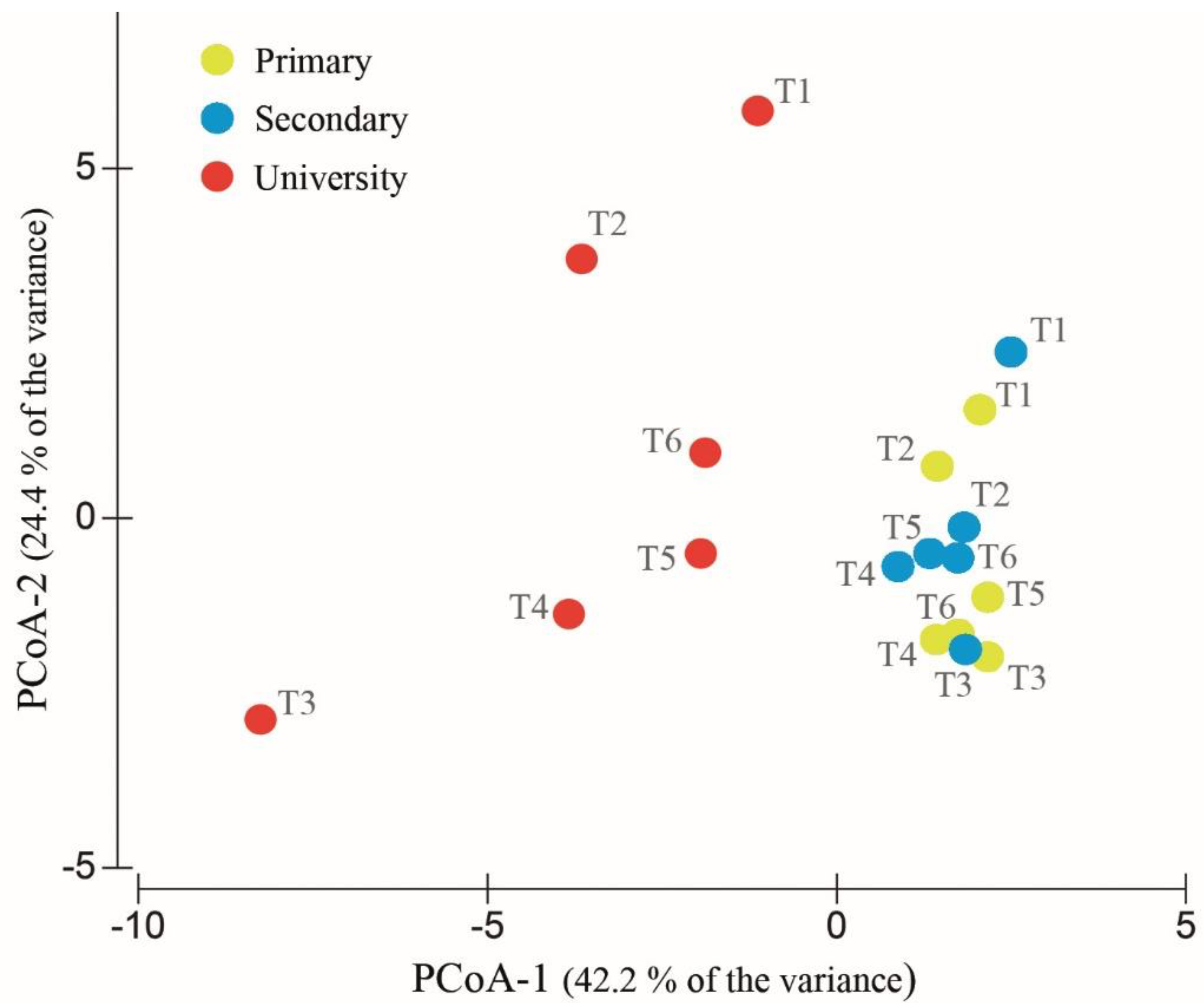 Sustainability 12 08719 g006 Sustainability 12 08719 g006