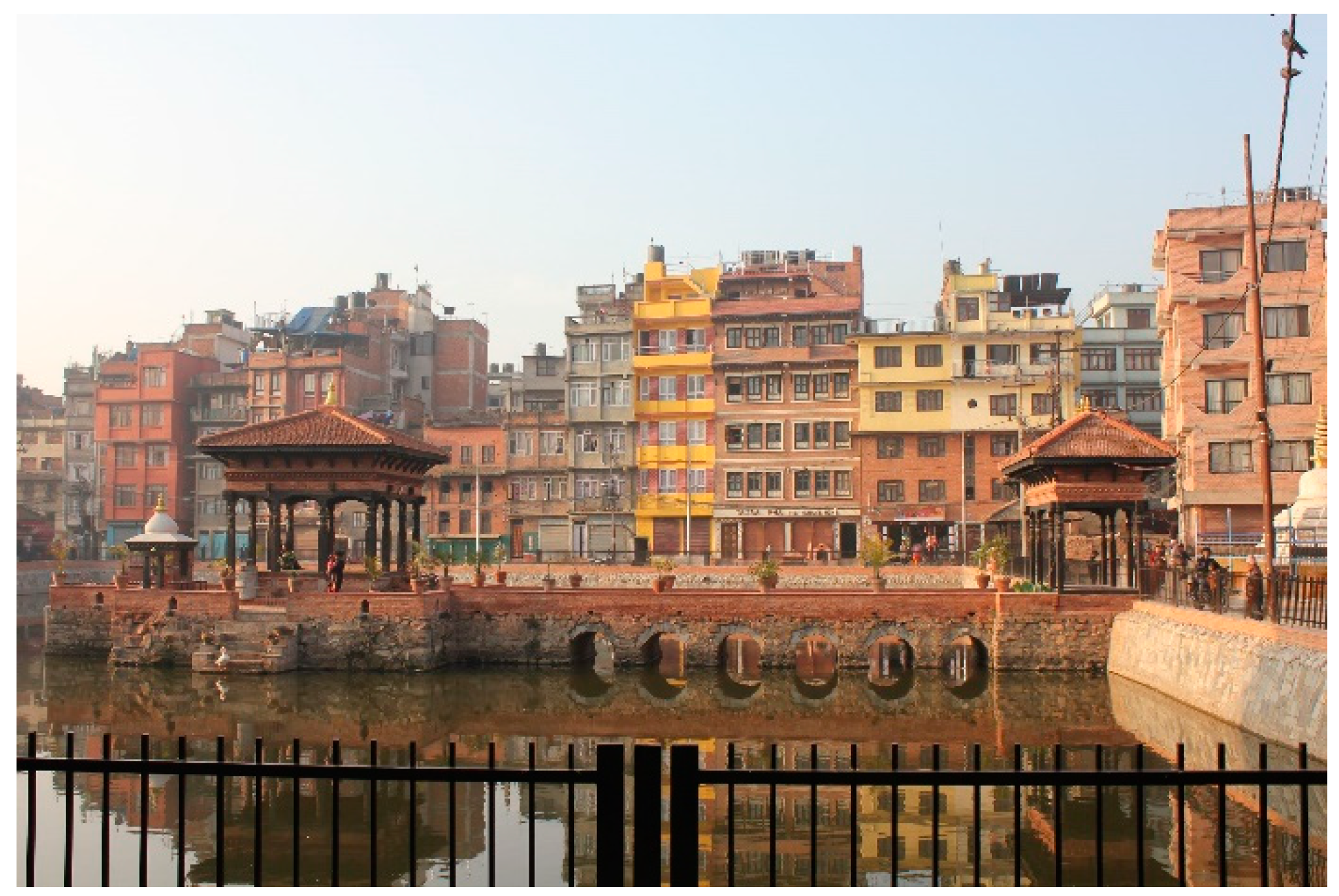 Sustainability 12 08720 g002b