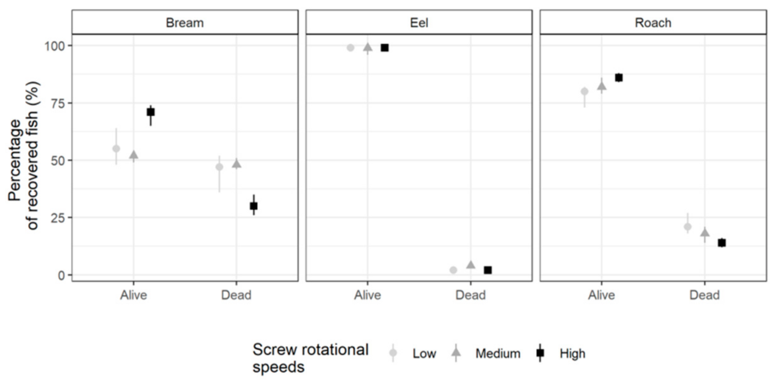 Sustainability 12 08722 g004