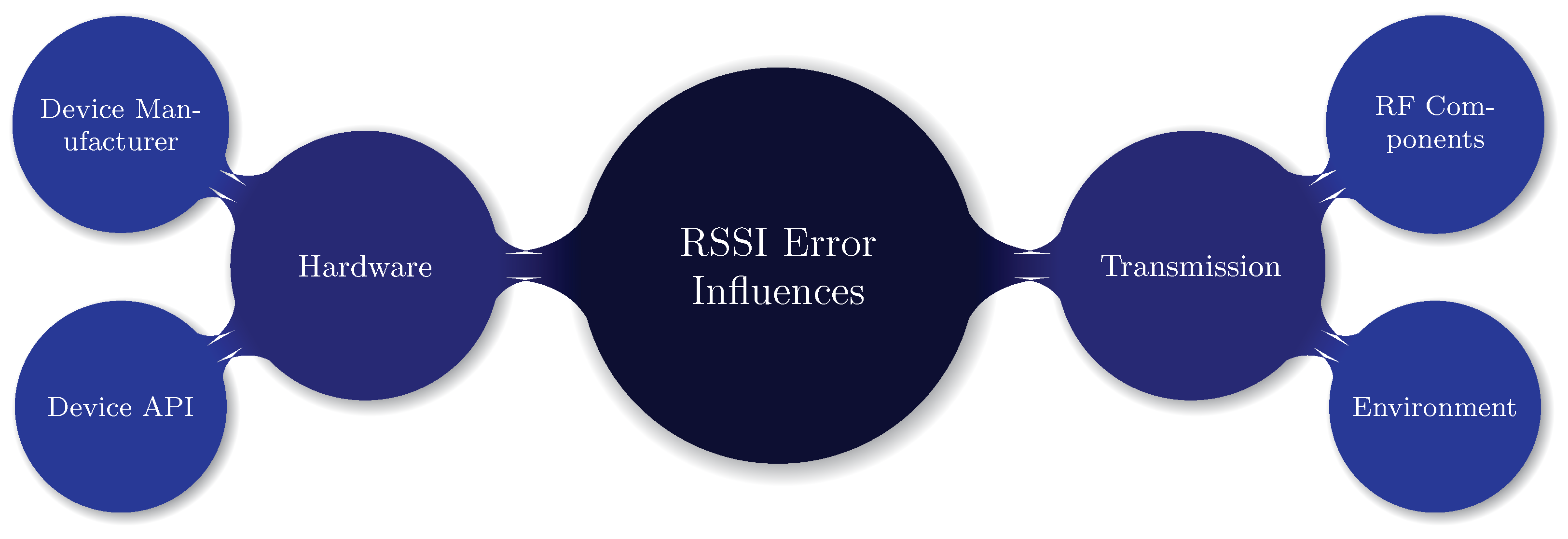 Sustainability 12 08724 g002