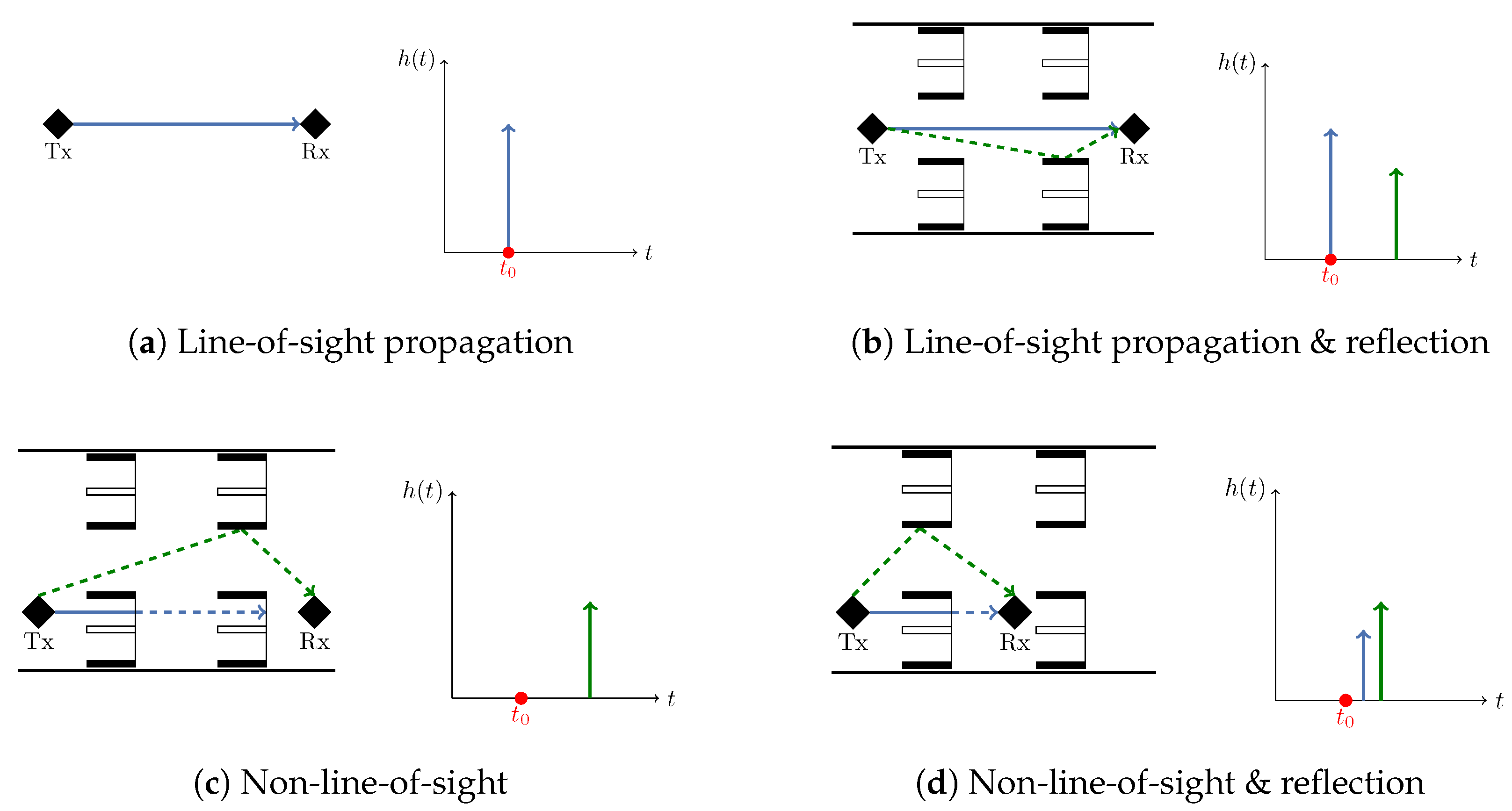Sustainability 12 08724 g008