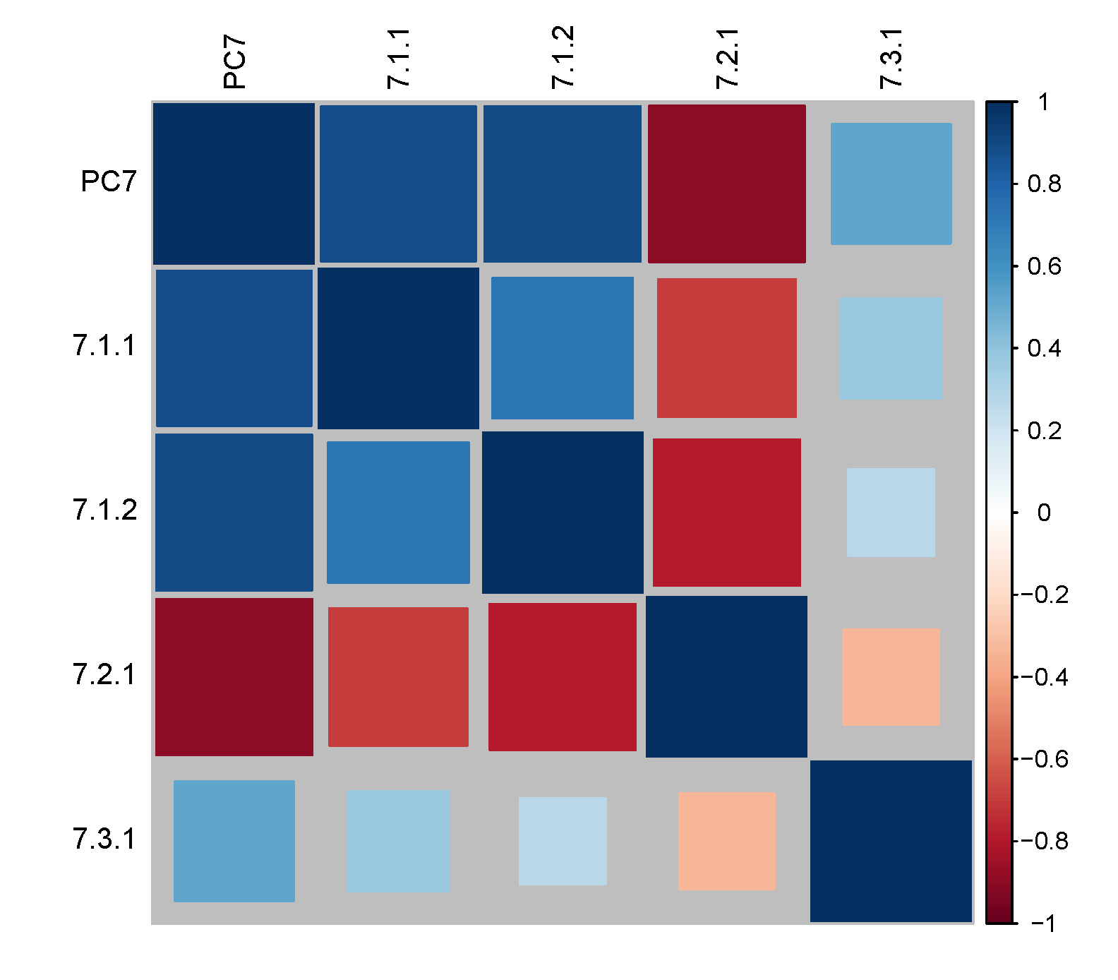 Sustainability 12 08729 g002