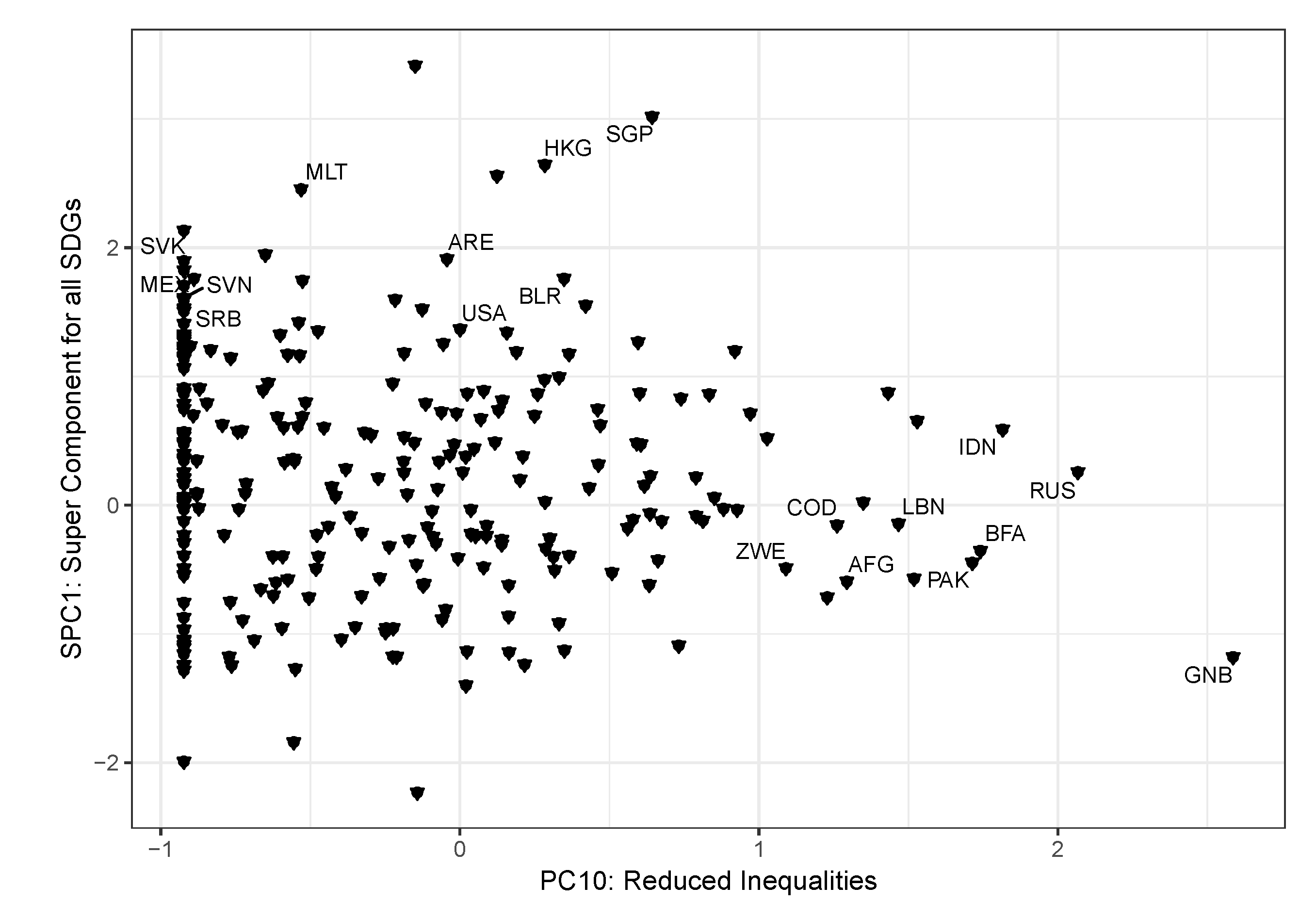 Sustainability 12 08729 g006