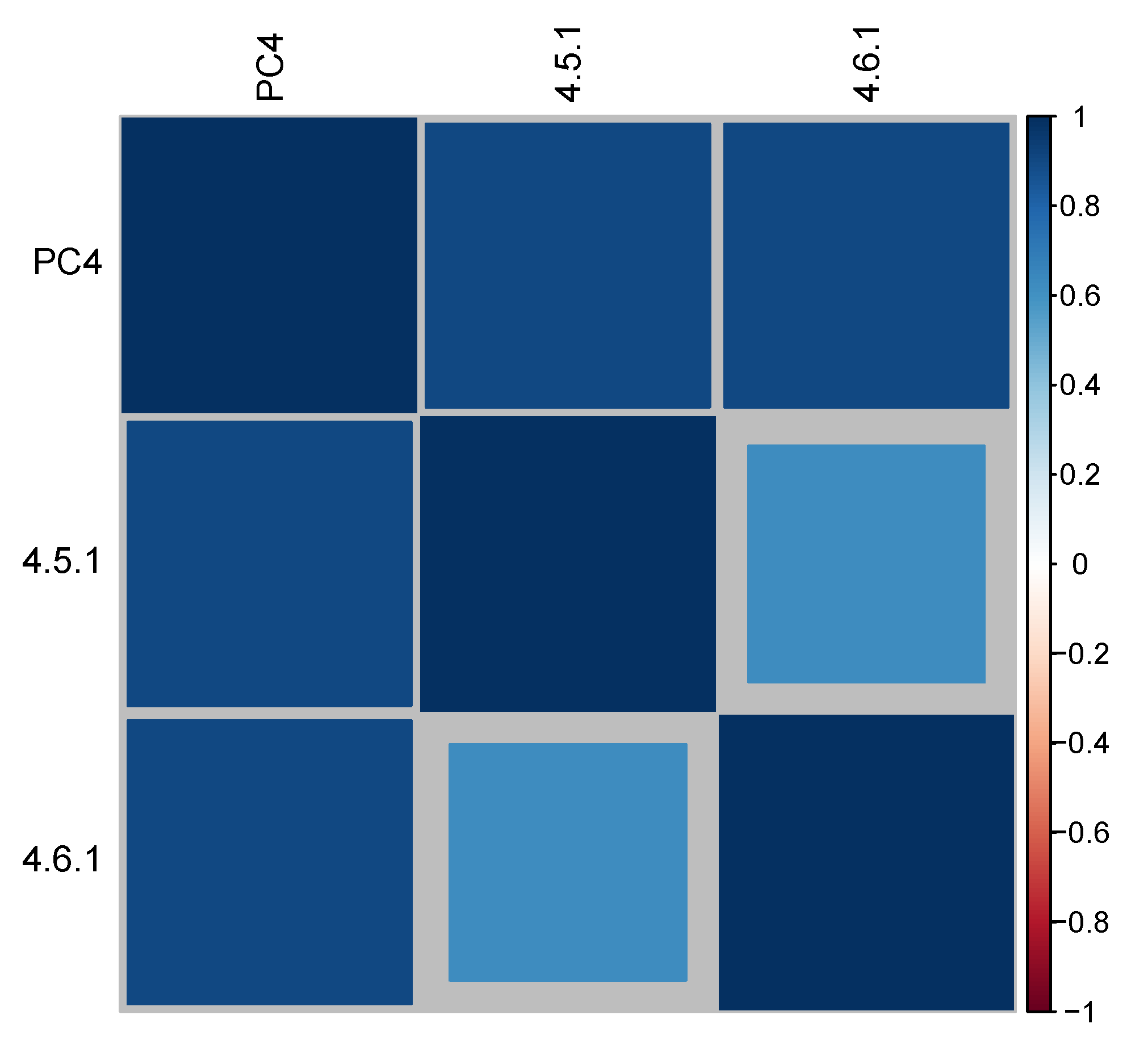 Sustainability 12 08729 g0a3