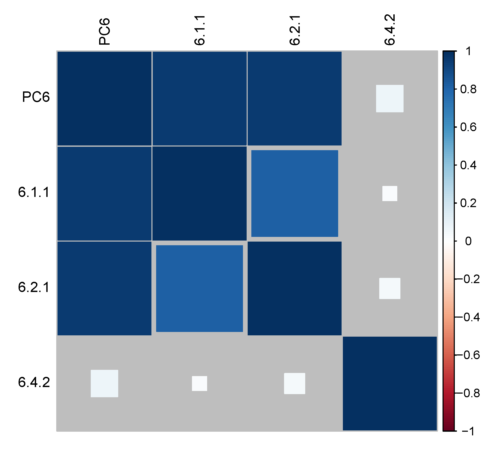 Sustainability 12 08729 g0a5