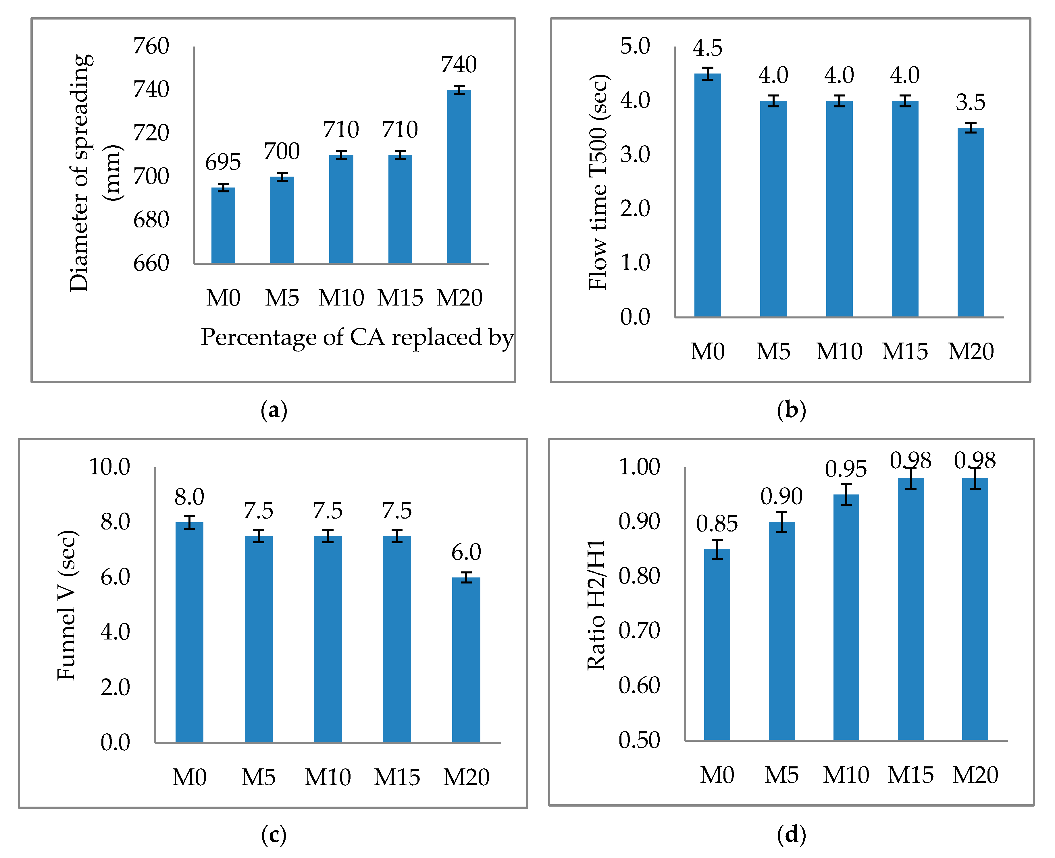 Sustainability 12 08731 g004 Sustainability 12 08731 g004