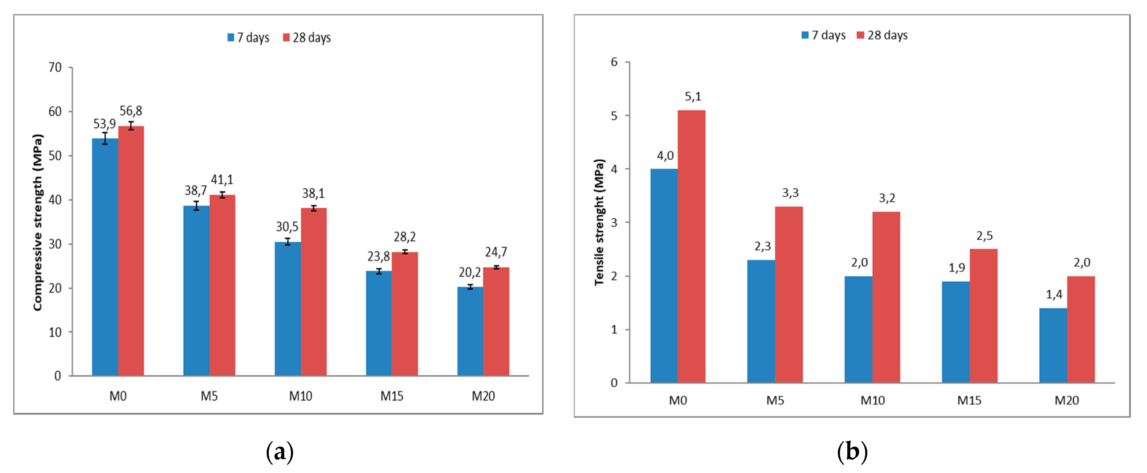 Sustainability 12 08731 g006 Sustainability 12 08731 g006