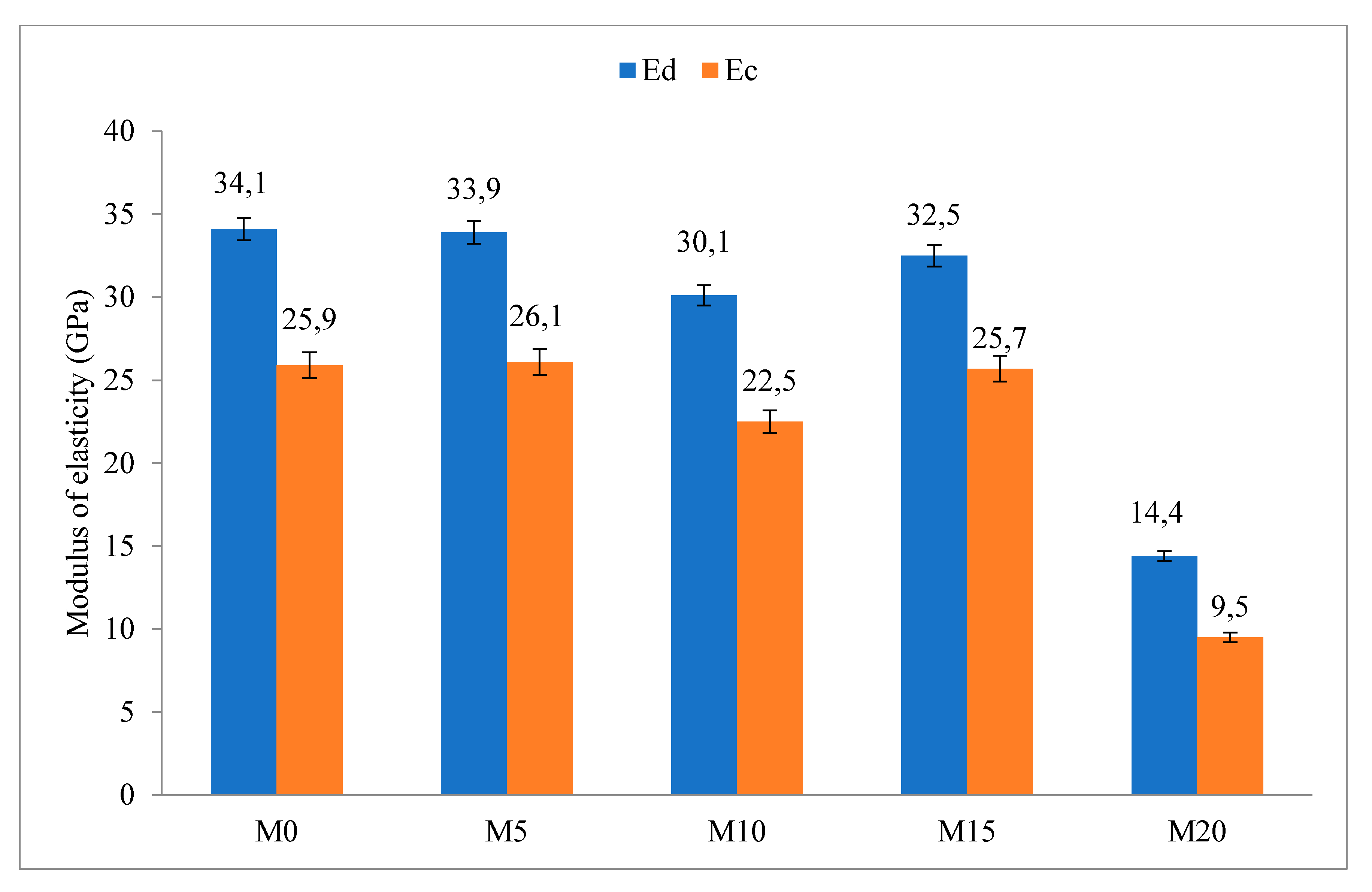 Sustainability 12 08731 g009 Sustainability 12 08731 g009