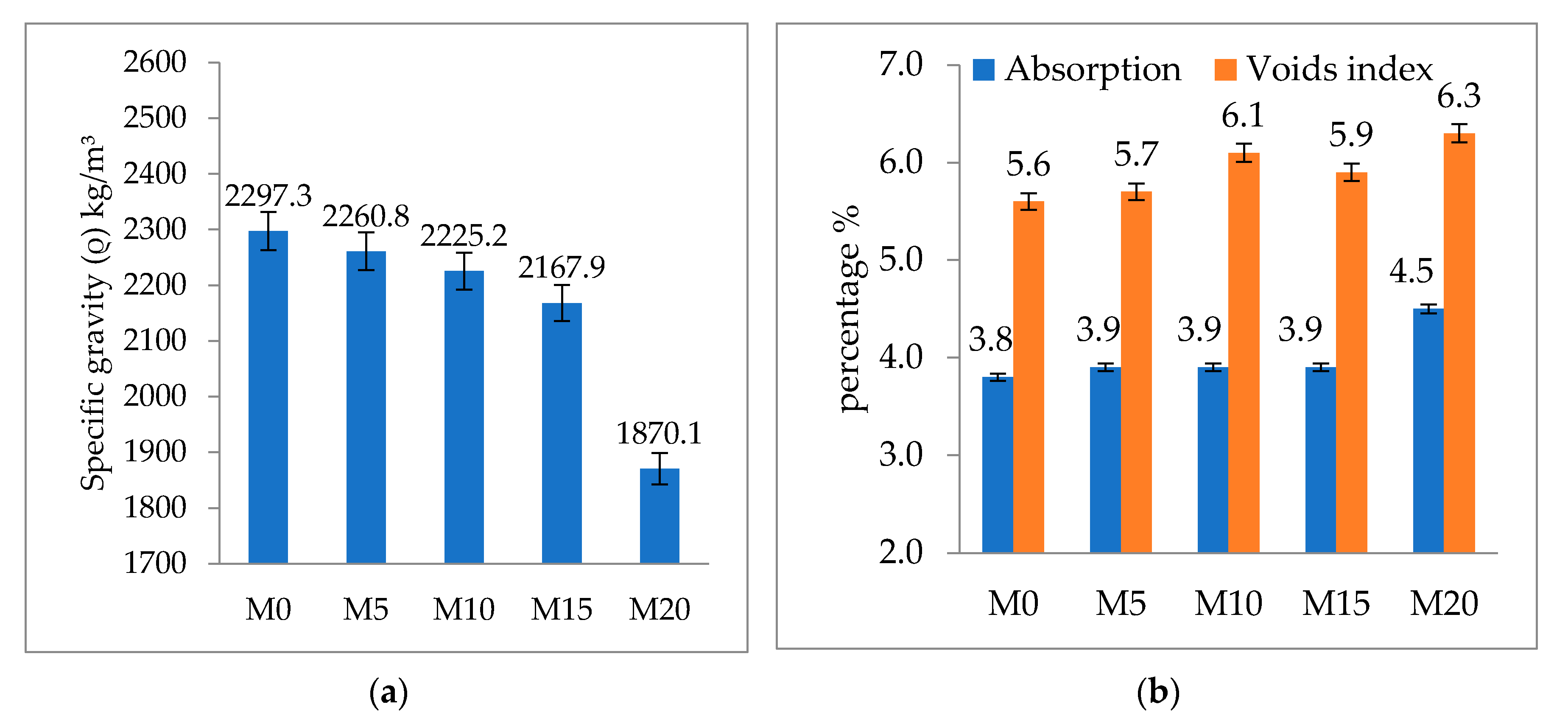 Sustainability 12 08731 g010 Sustainability 12 08731 g010