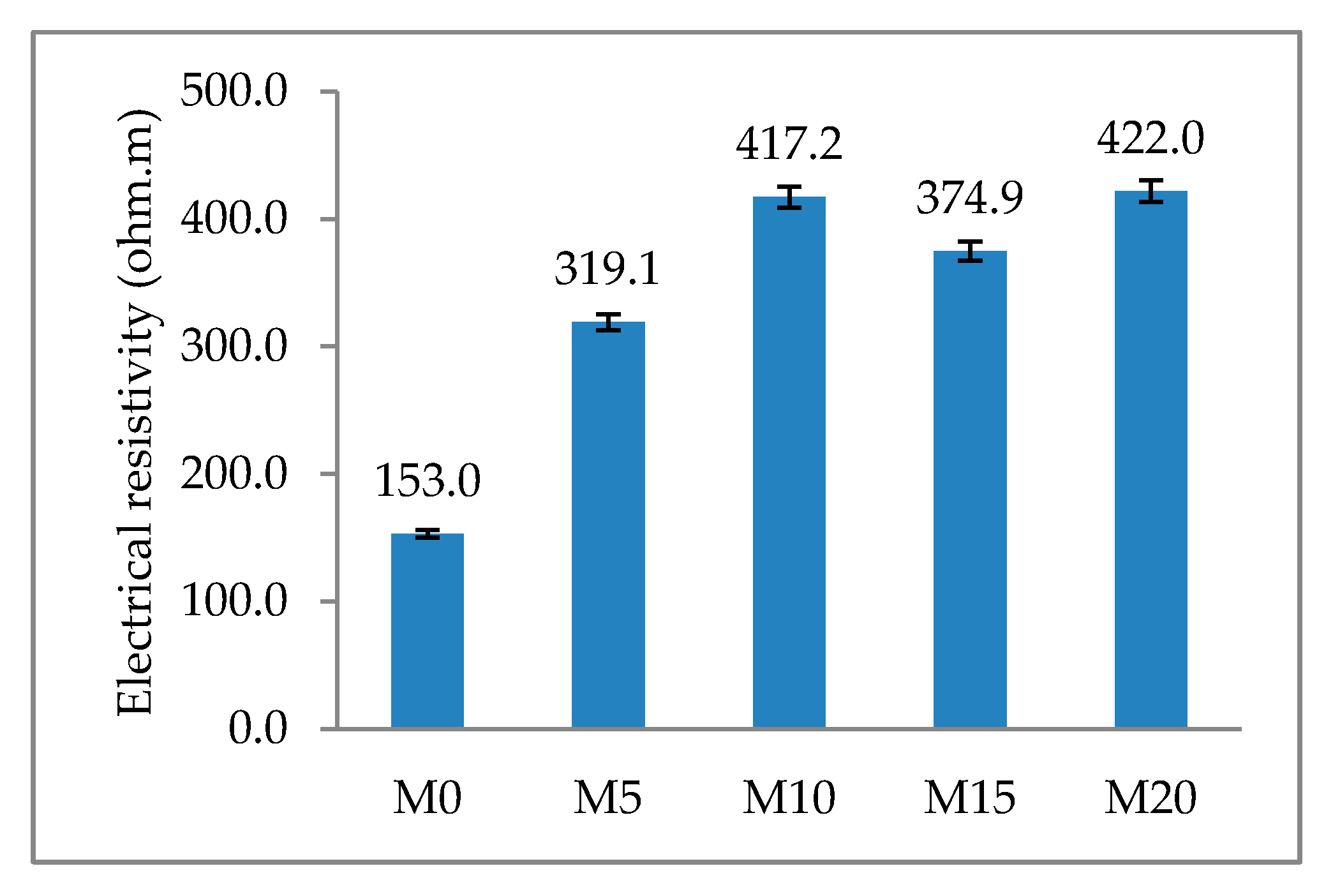 Sustainability 12 08731 g011 Sustainability 12 08731 g011