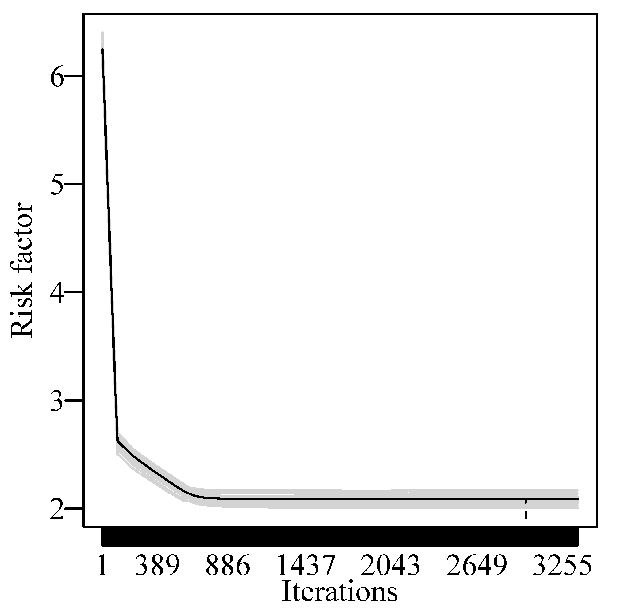Sustainability 12 08733 g005 Sustainability 12 08733 g005