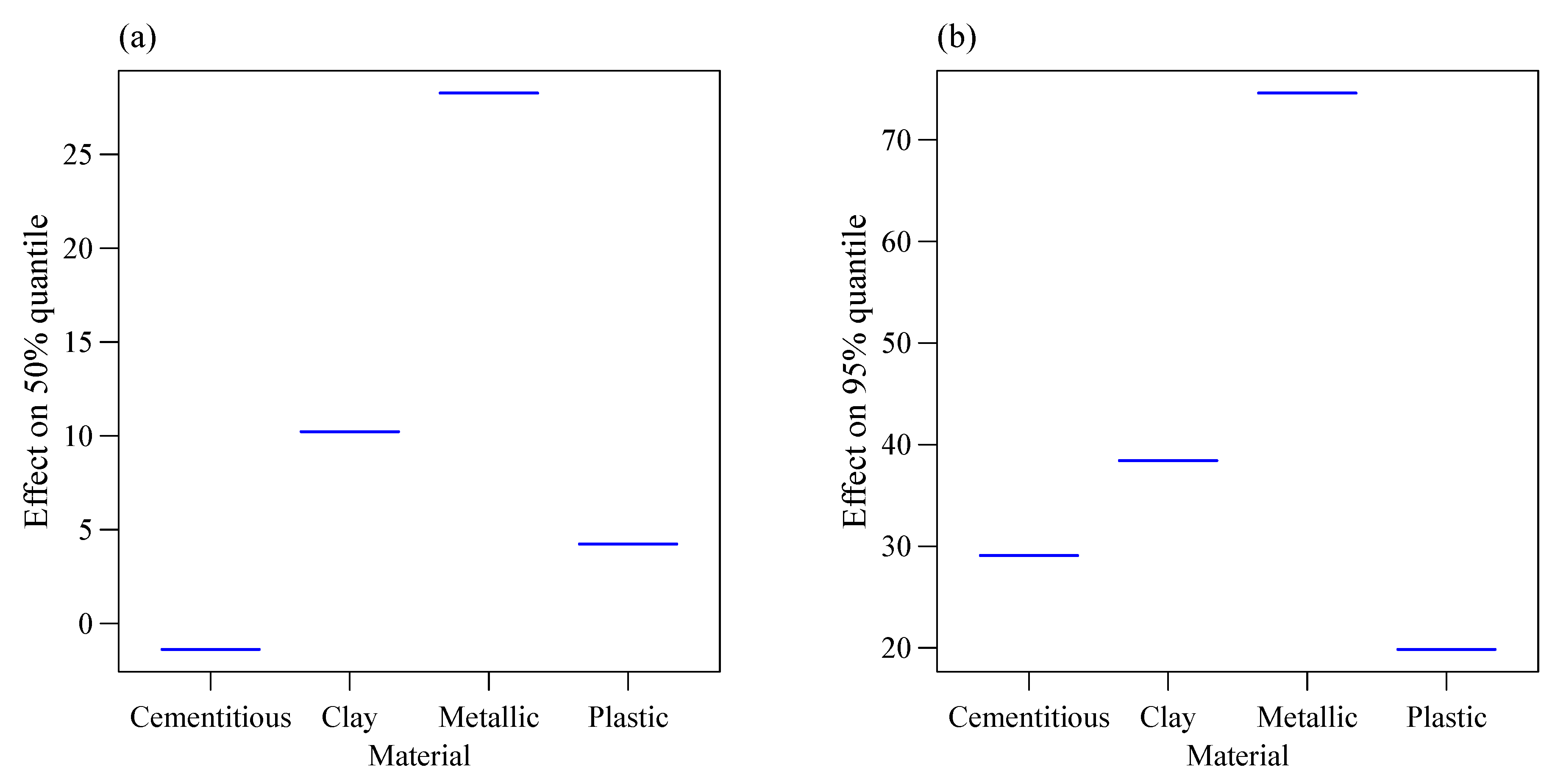 Sustainability 12 08733 g009 Sustainability 12 08733 g009