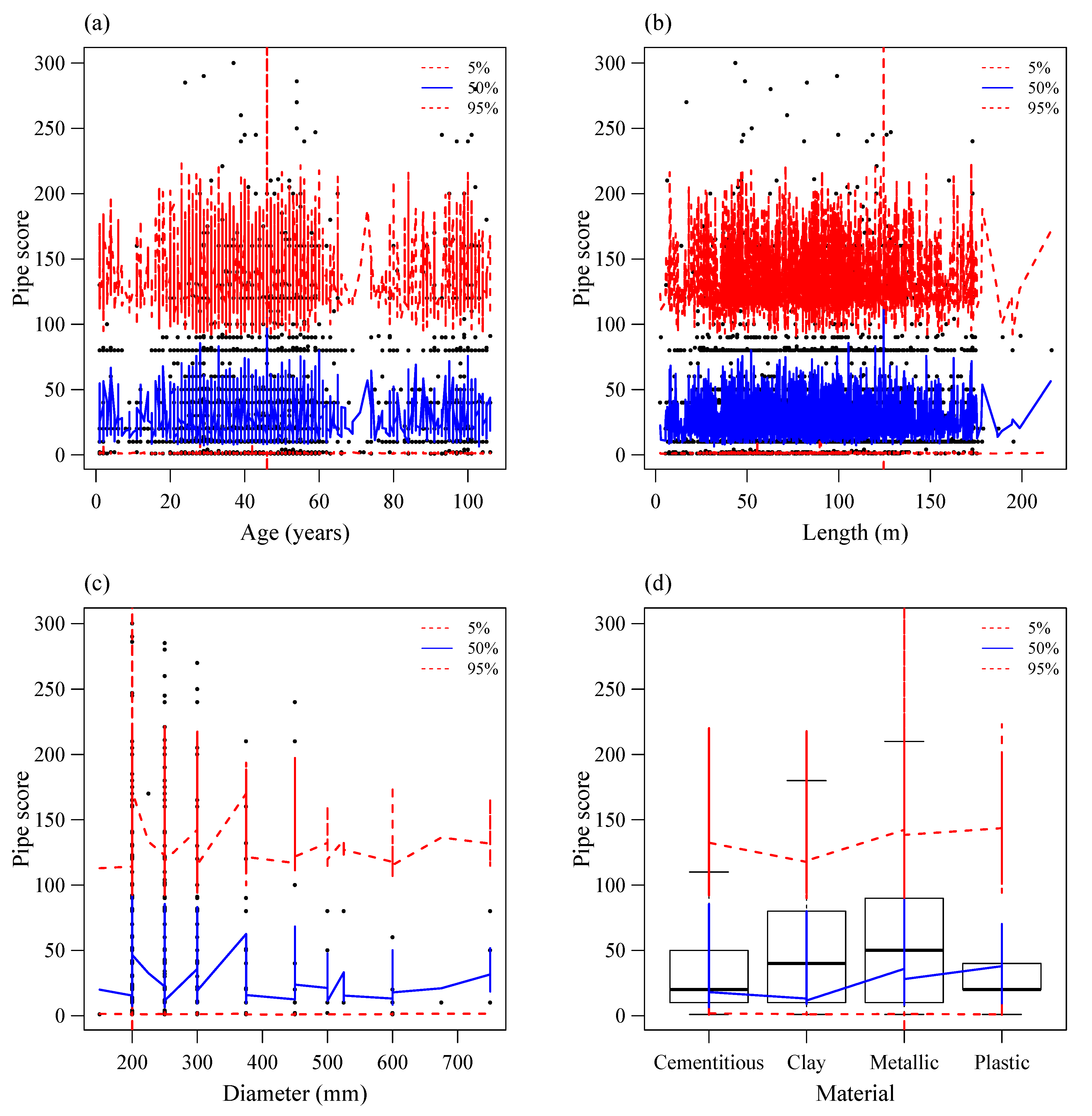 Sustainability 12 08733 g010 Sustainability 12 08733 g010