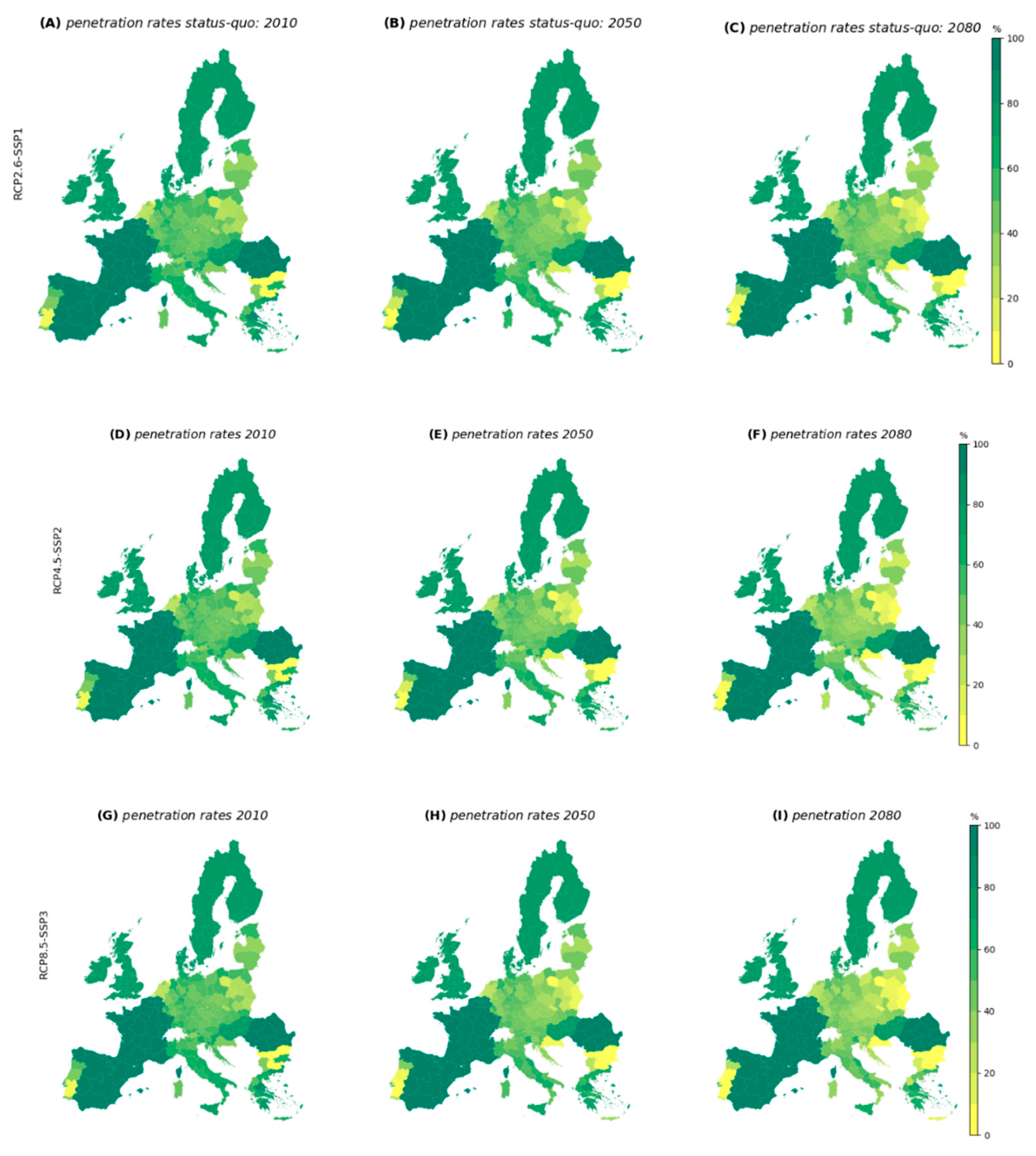 Sustainability 12 08734 g003