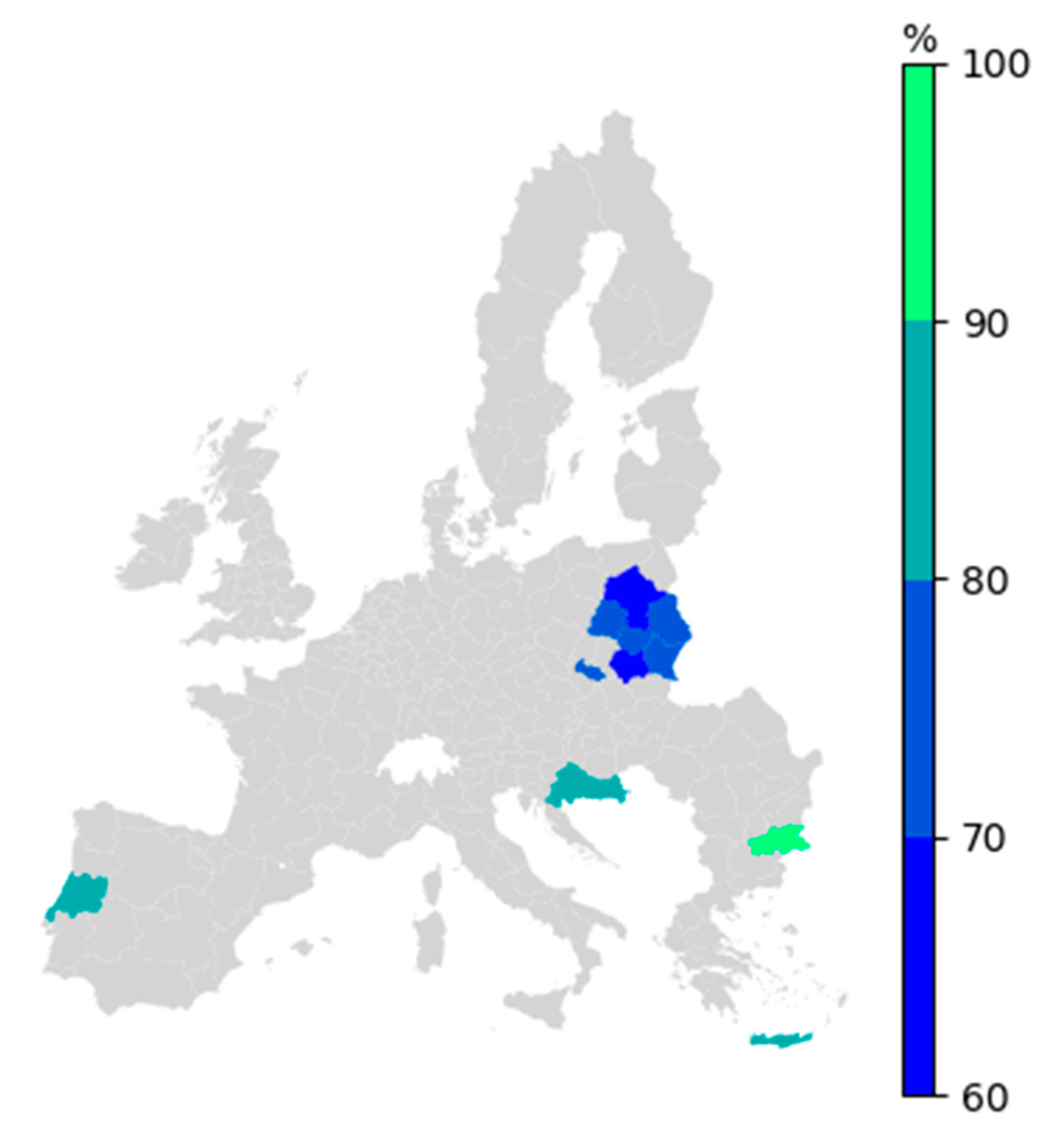 Sustainability 12 08734 g005