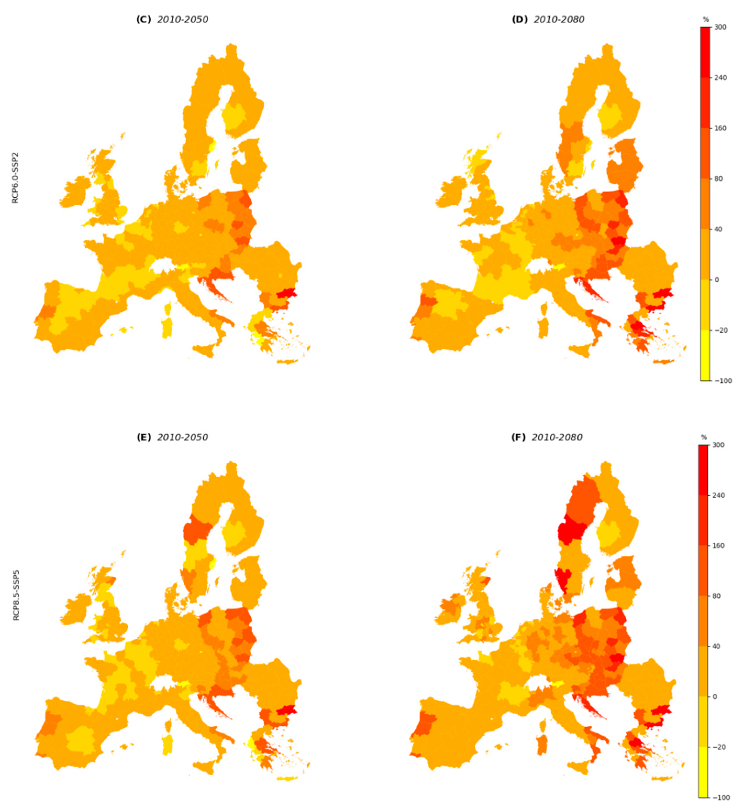 Sustainability 12 08734 g0a1b