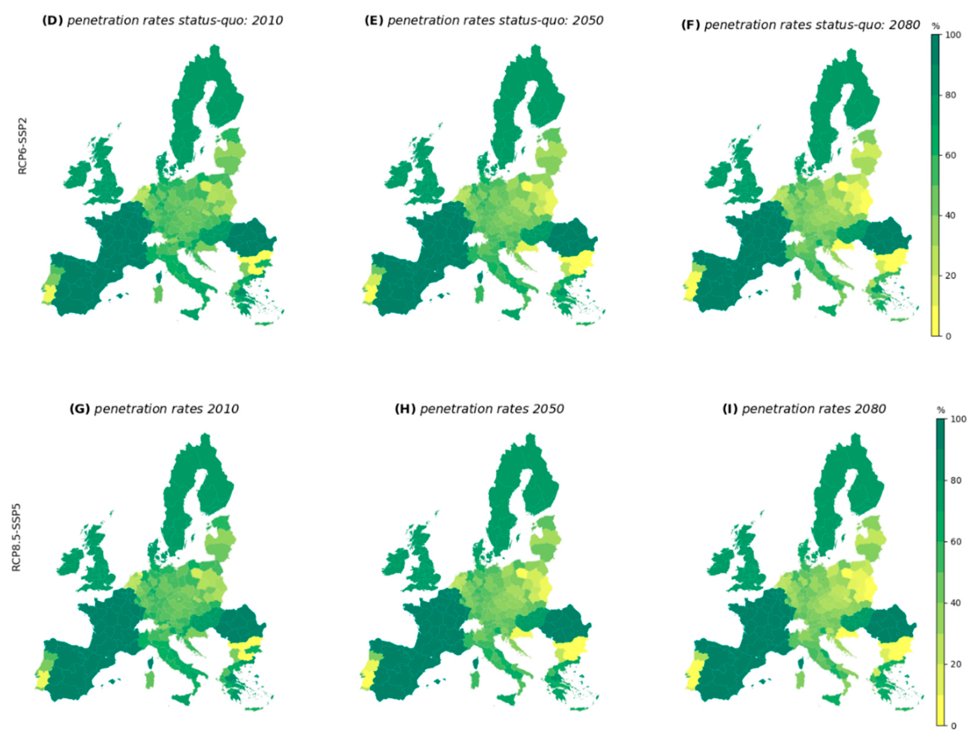 Sustainability 12 08734 g0a2b