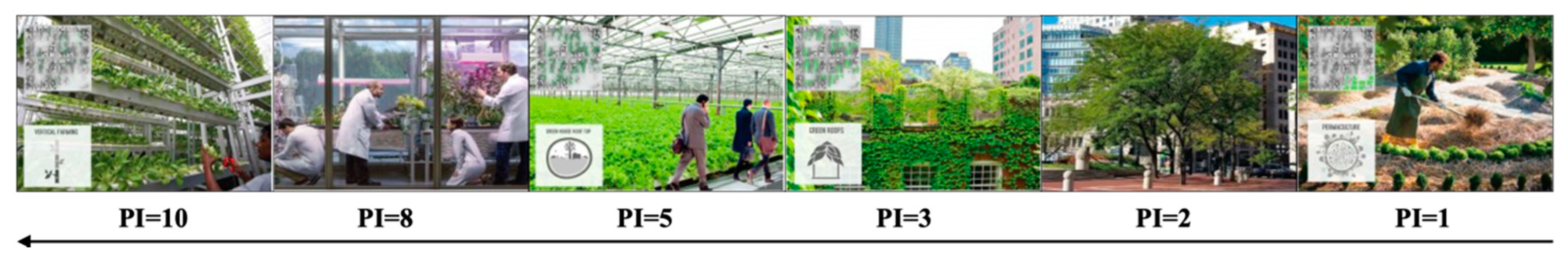 Sustainability 12 08735 g003 Sustainability 12 08735 g003