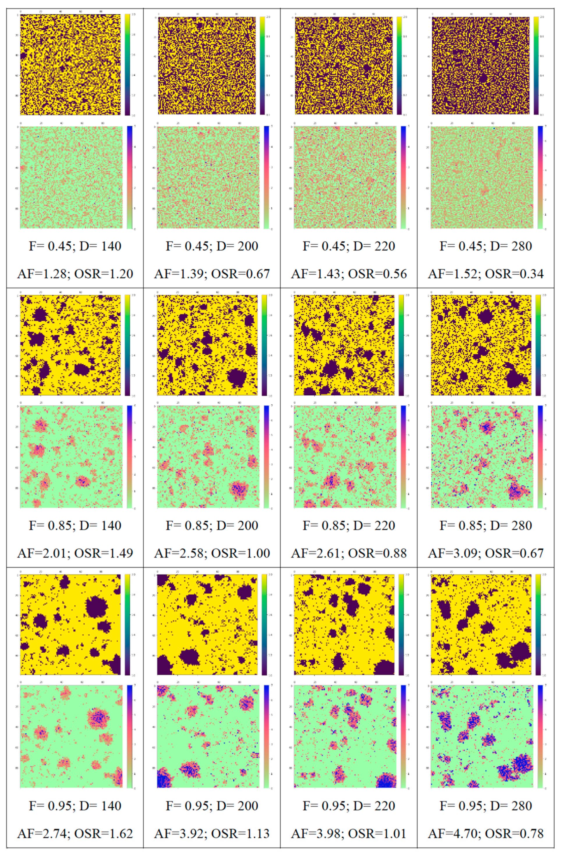 Sustainability 12 08735 g006 Sustainability 12 08735 g006