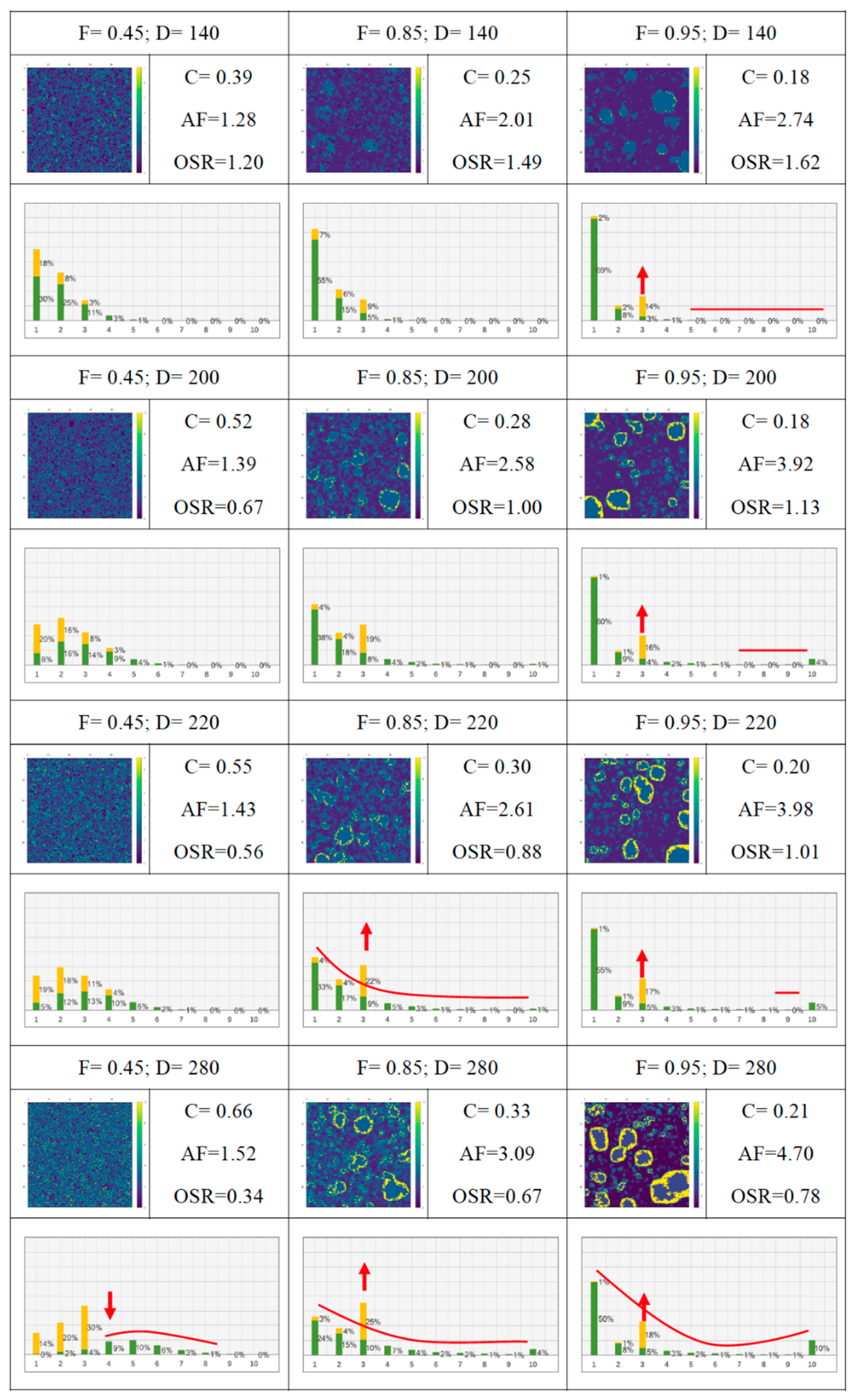 Sustainability 12 08735 g007 Sustainability 12 08735 g007