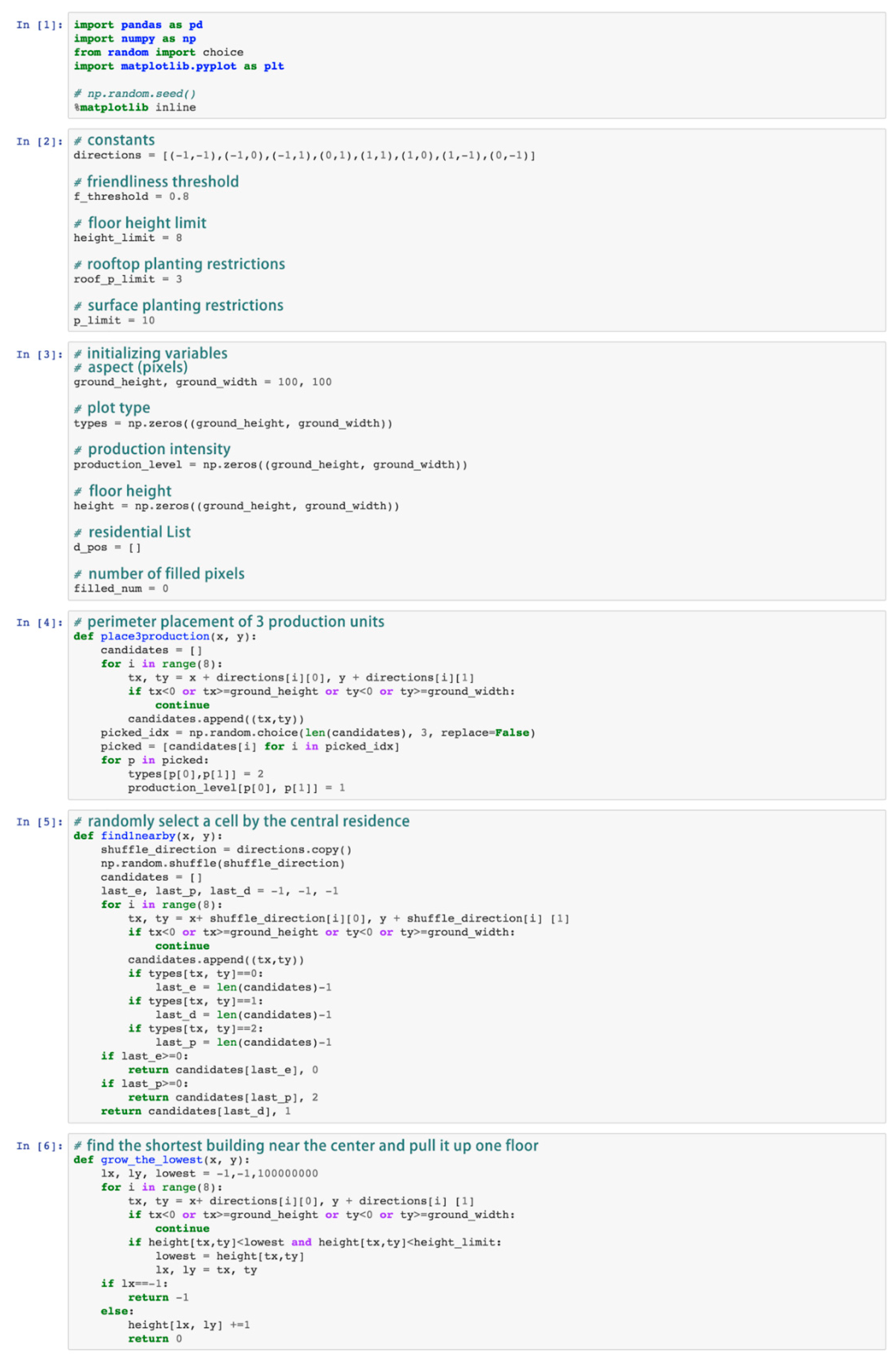 Sustainability 12 08735 g0a1 Sustainability 12 08735 g0a1