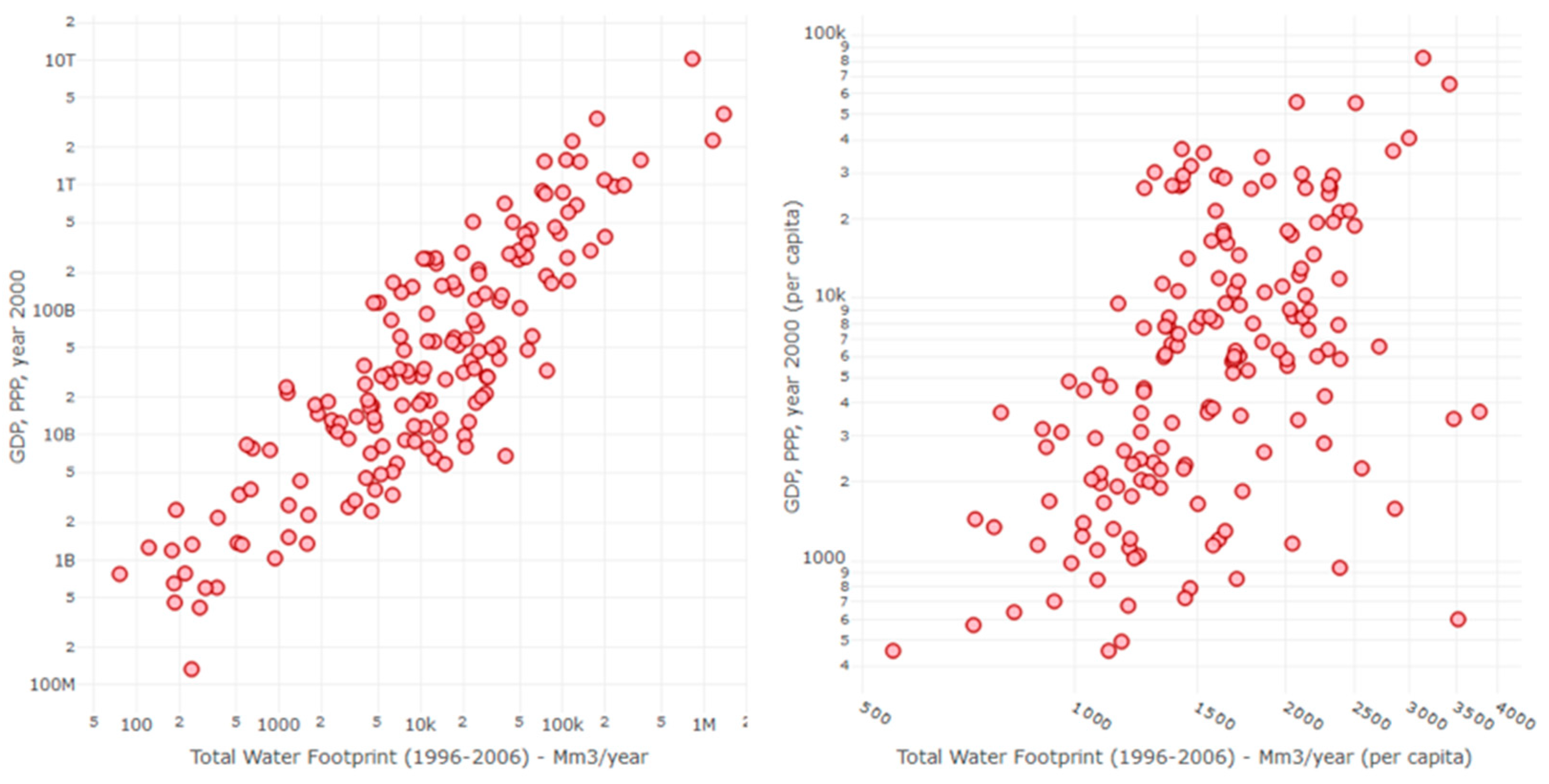 Sustainability 12 08741 g001 Sustainability 12 08741 g001