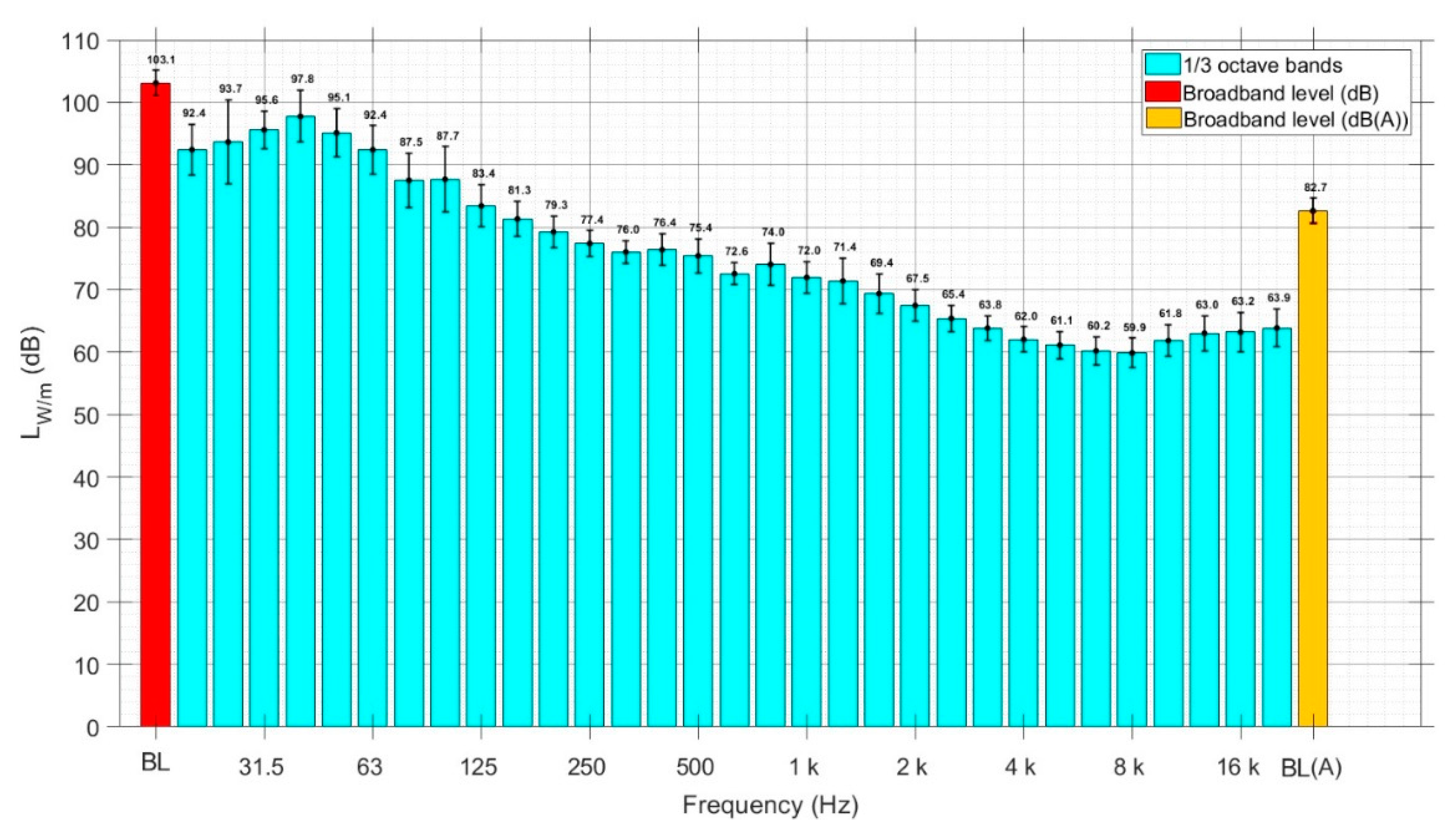 Sustainability 12 08742 g002