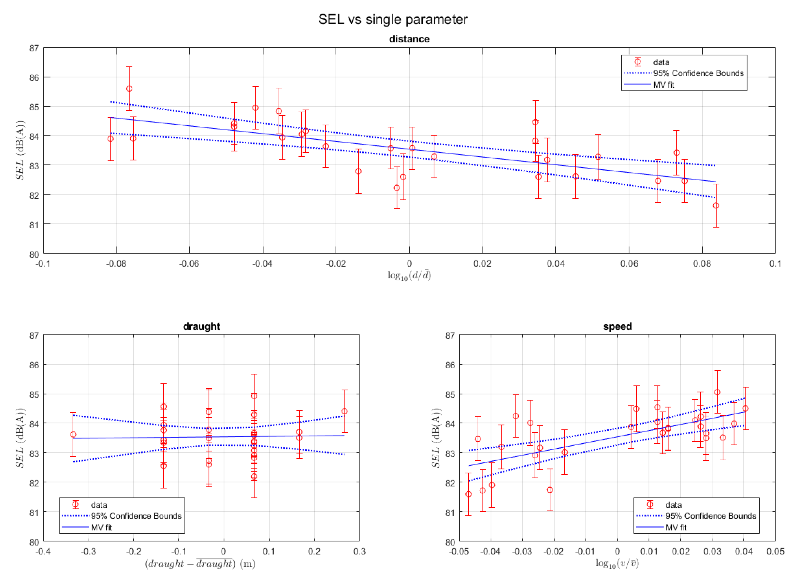 Sustainability 12 08742 g003