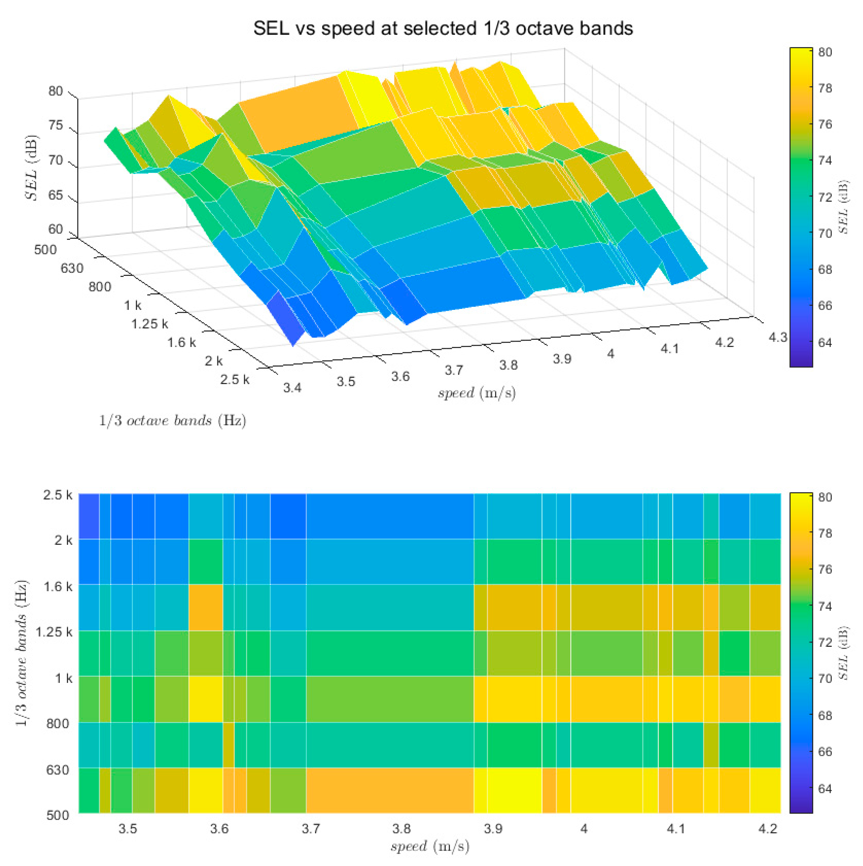 Sustainability 12 08742 g005