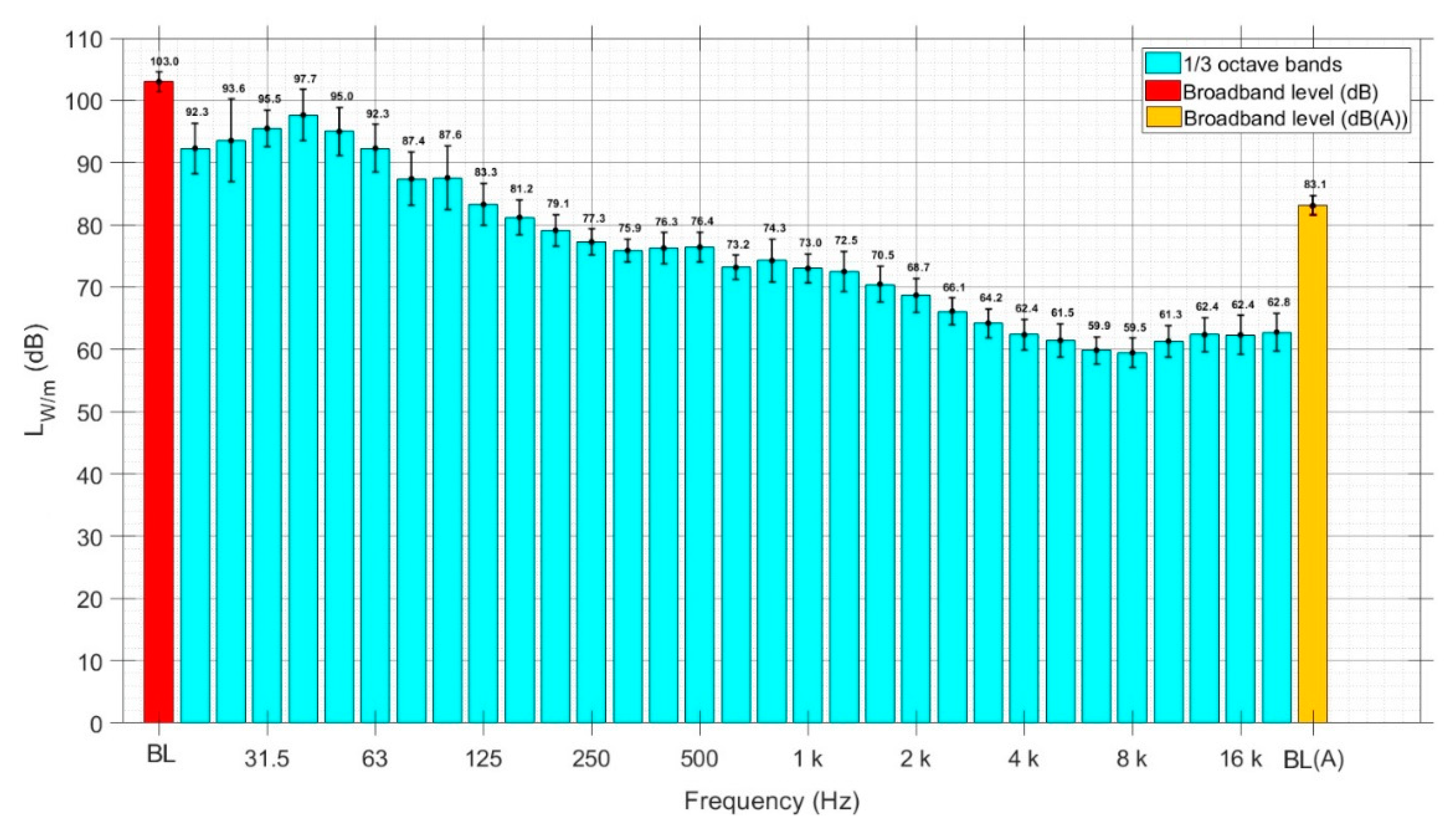 Sustainability 12 08742 g006