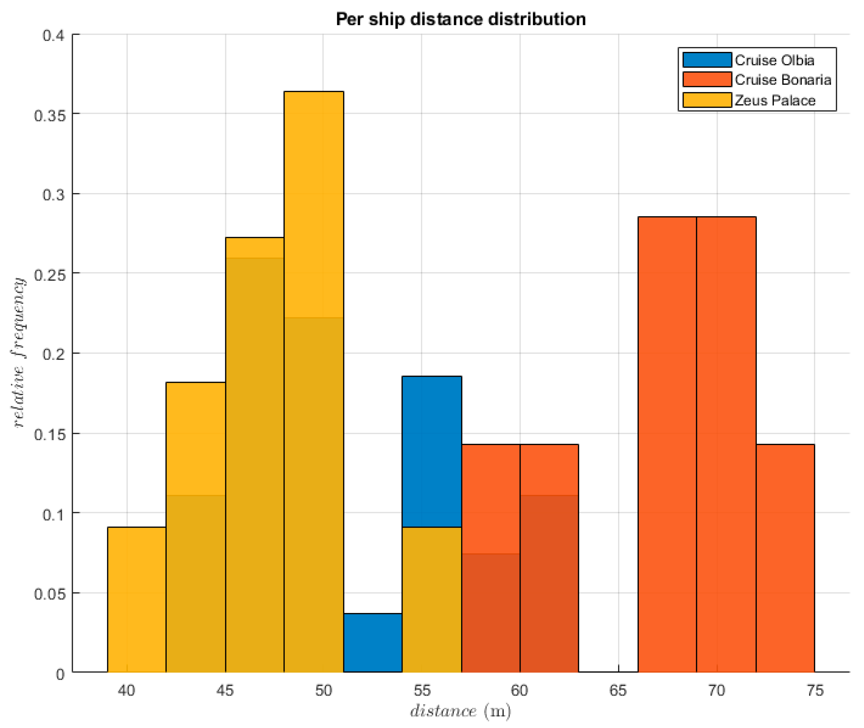 Sustainability 12 08742 g008