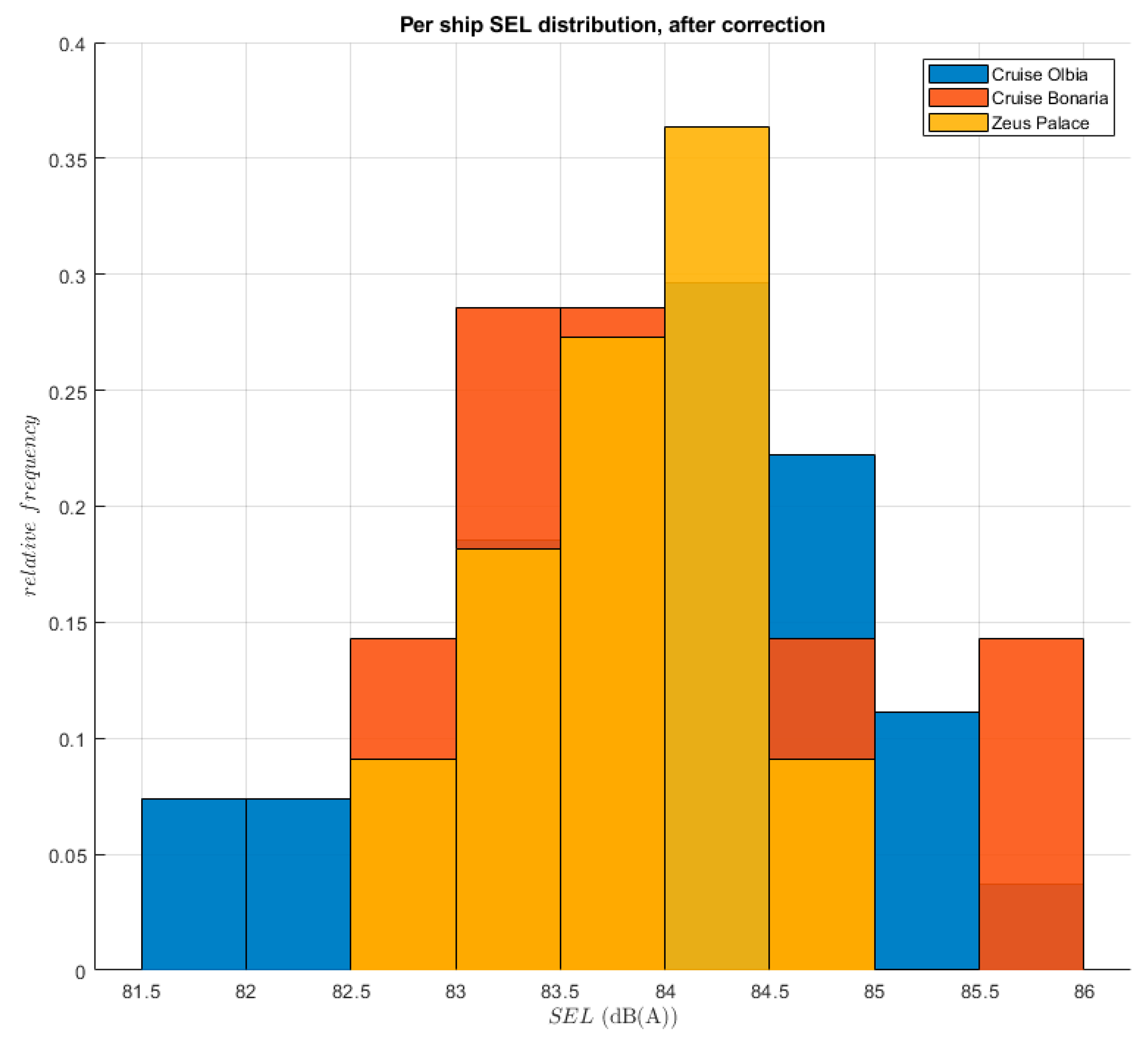 Sustainability 12 08742 g009