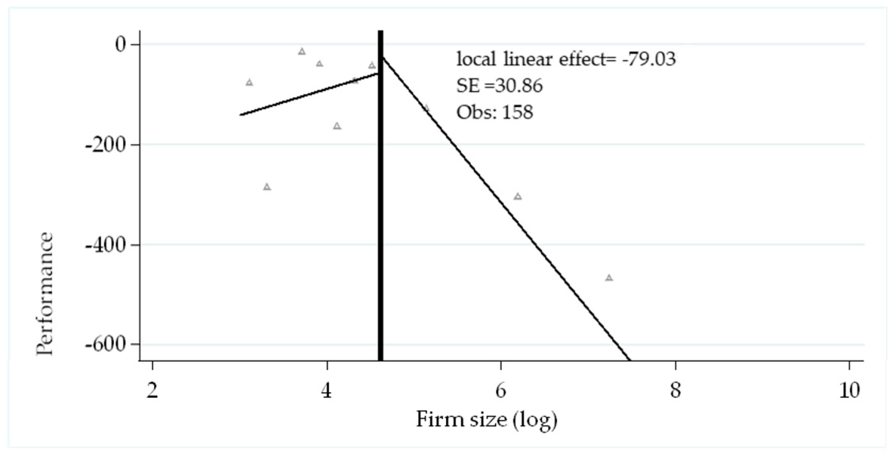 Sustainability 12 08750 g0a3
