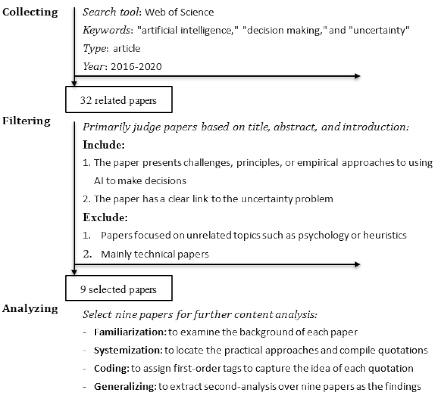 Sustainability 12 08758 g001