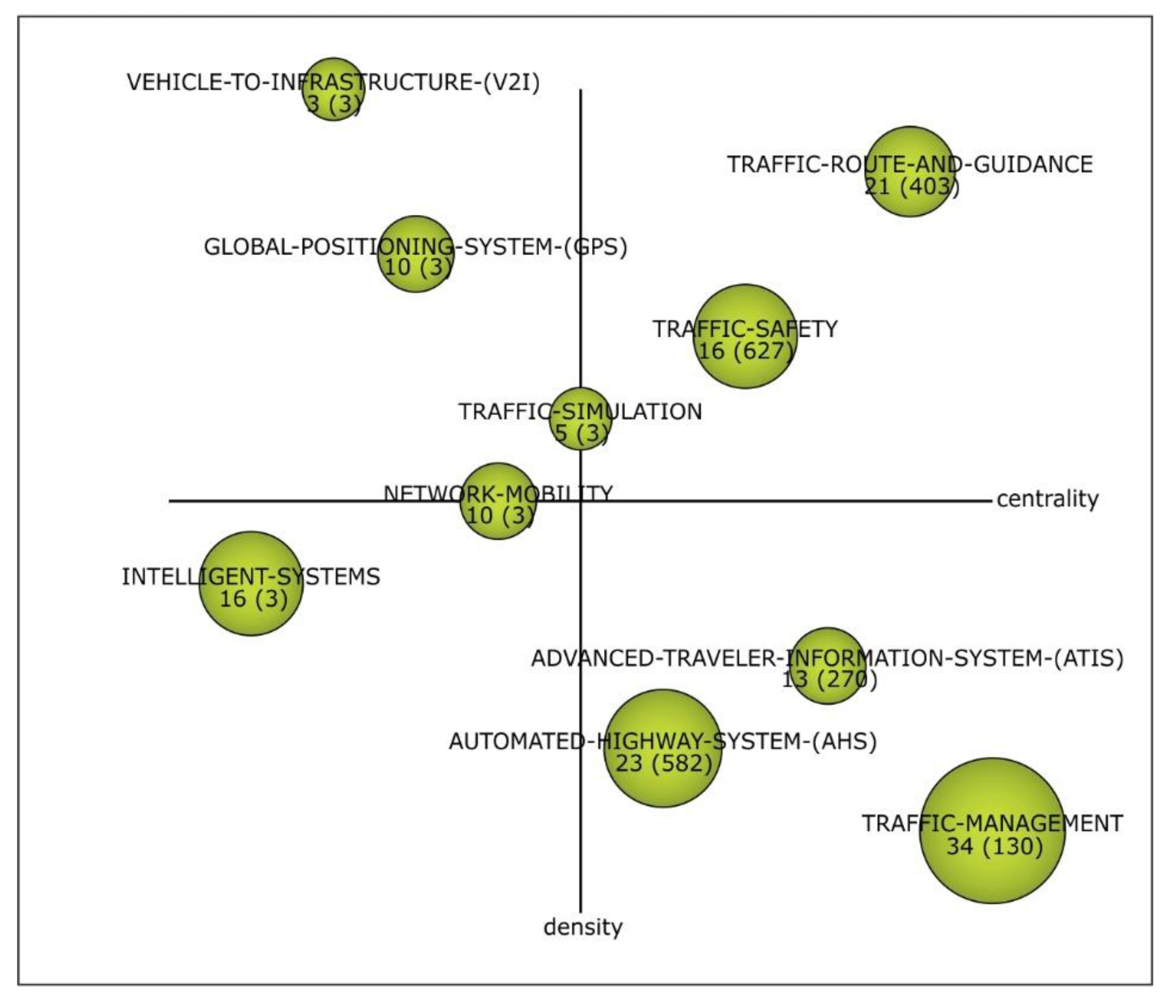 Sustainability 12 08759 g004