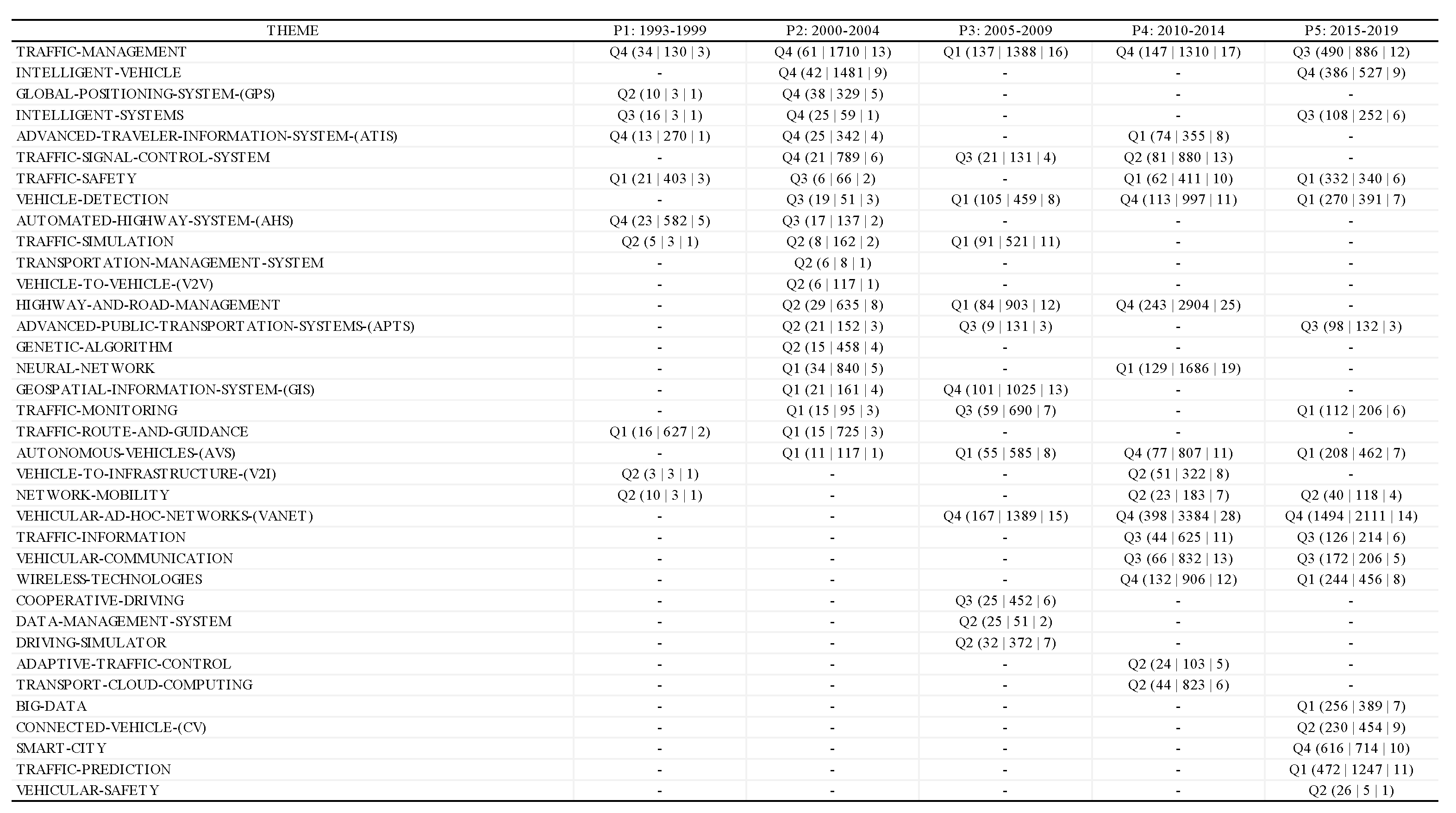 Sustainability 12 08759 g009