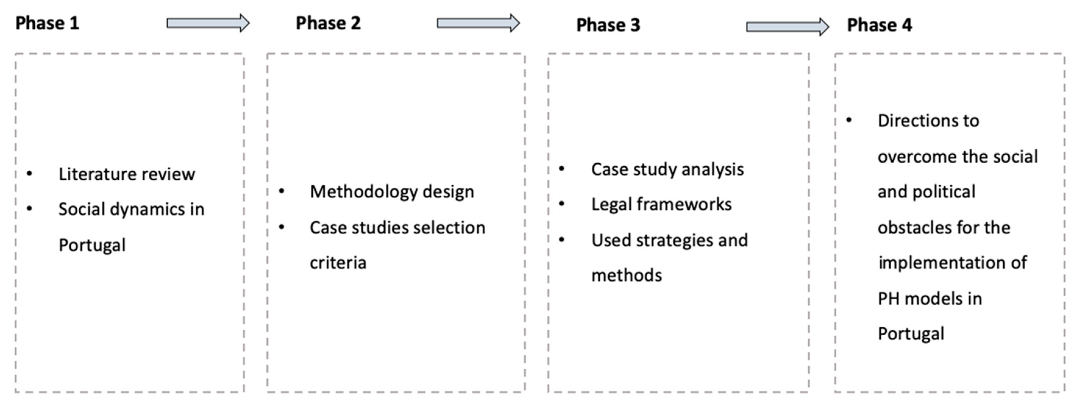 Sustainability 12 08761 g004