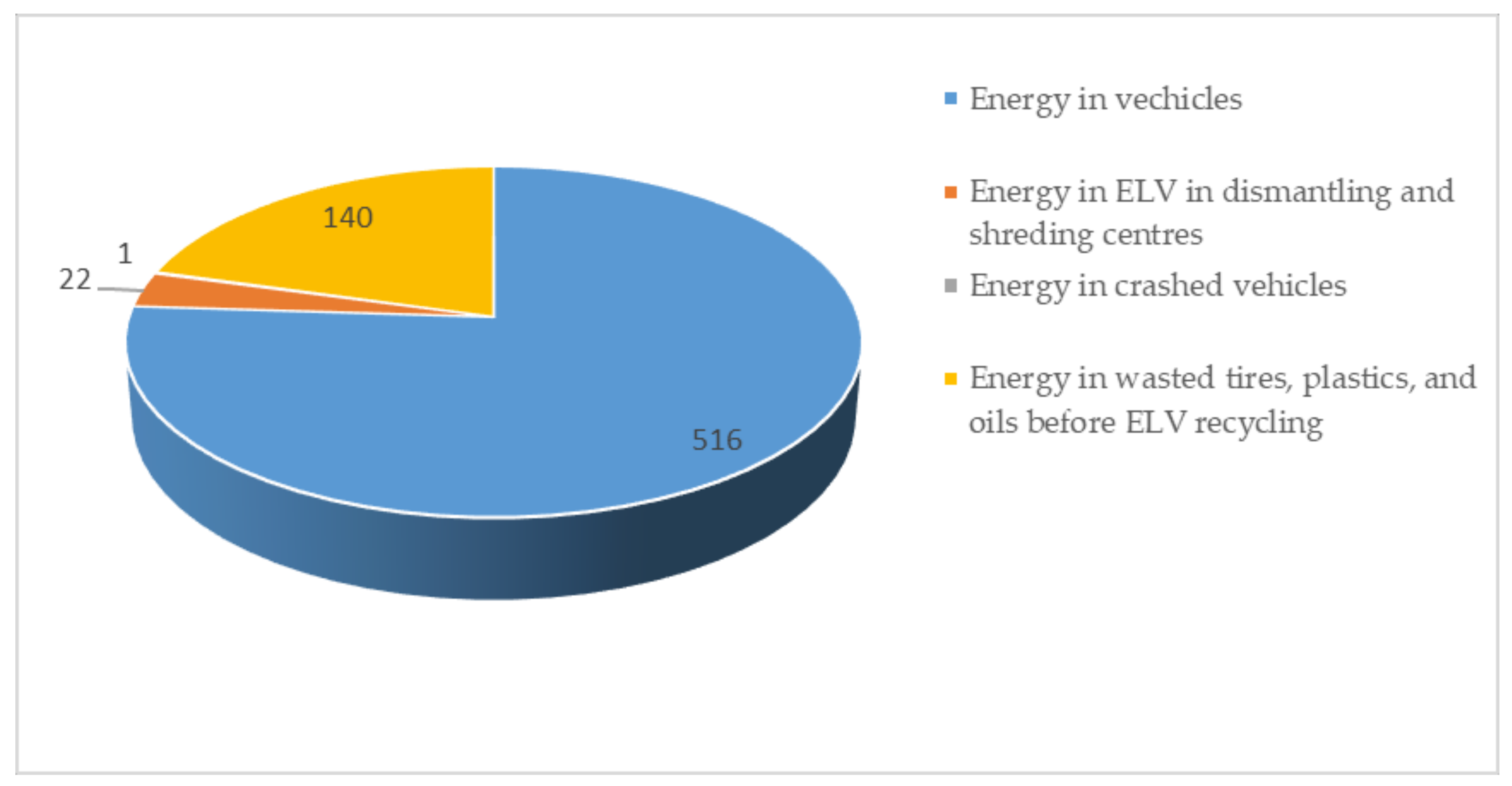 Sustainability 12 08764 g002