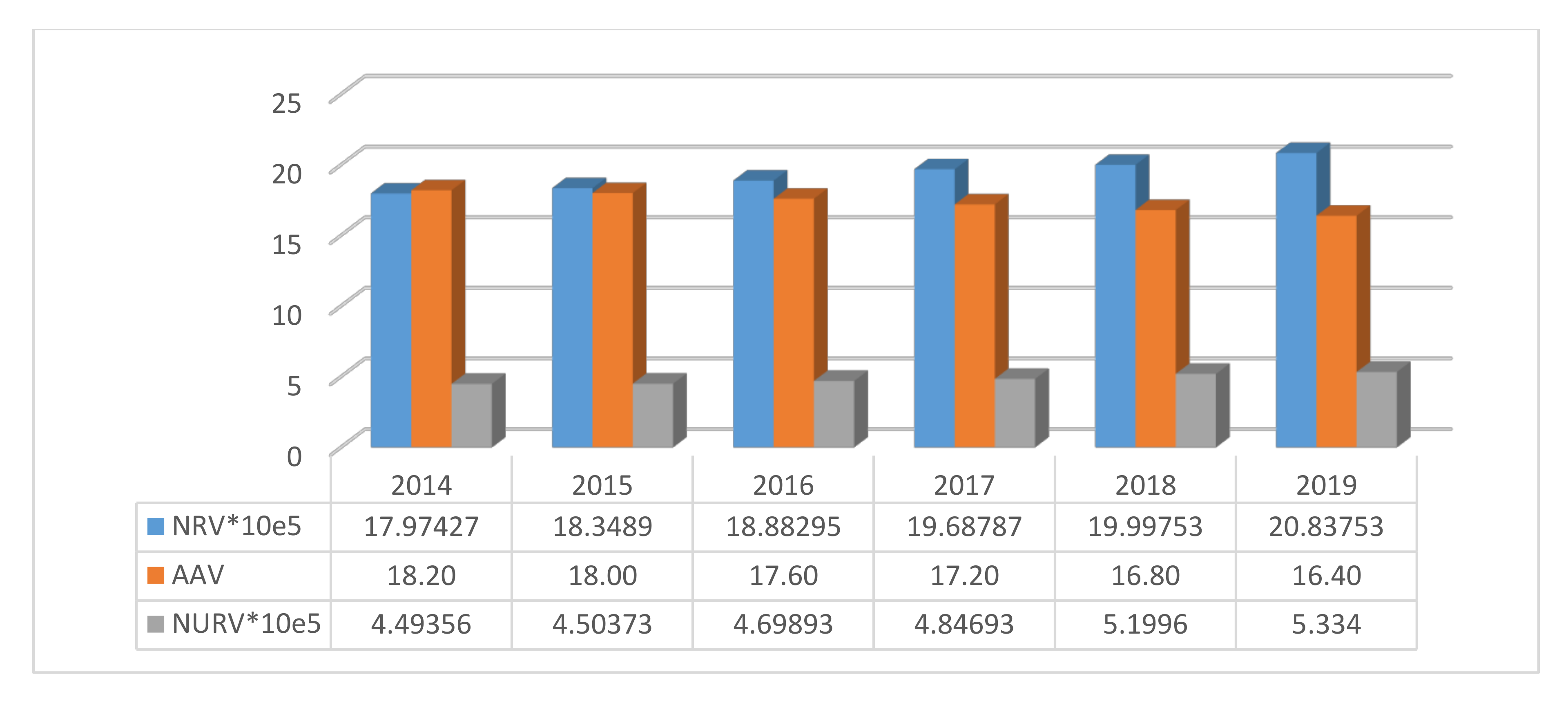 Sustainability 12 08764 g003